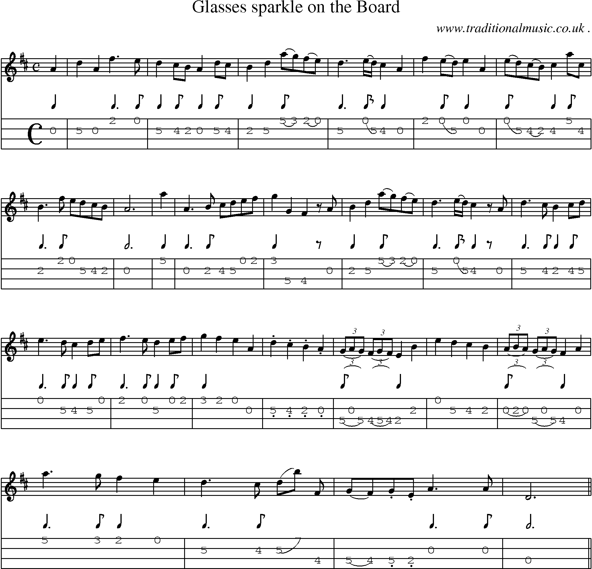 Sheet-Music and Mandolin Tabs for Glasses Sparkle On The Board