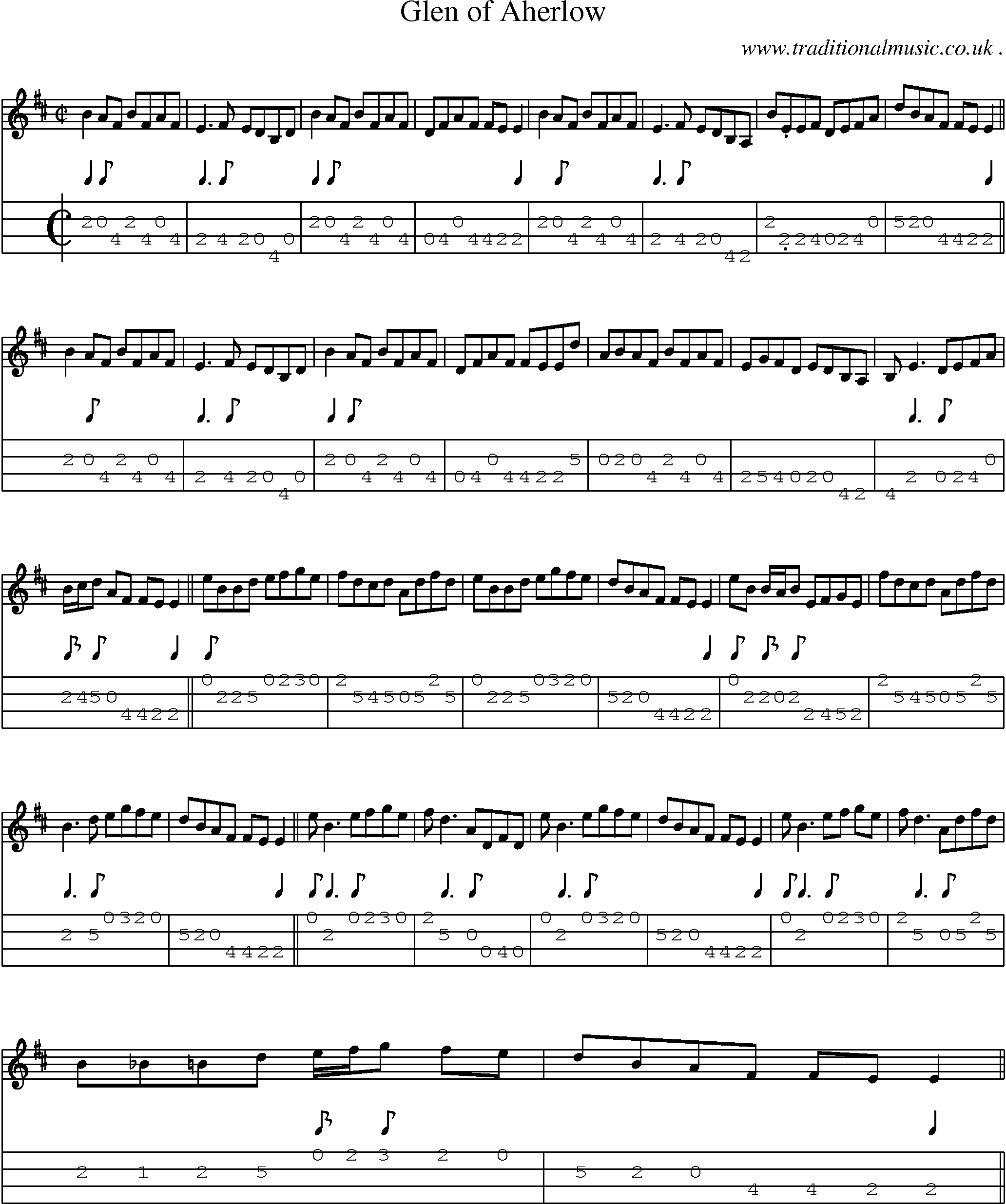 Sheet-Music and Mandolin Tabs for Glen Of Aherlow