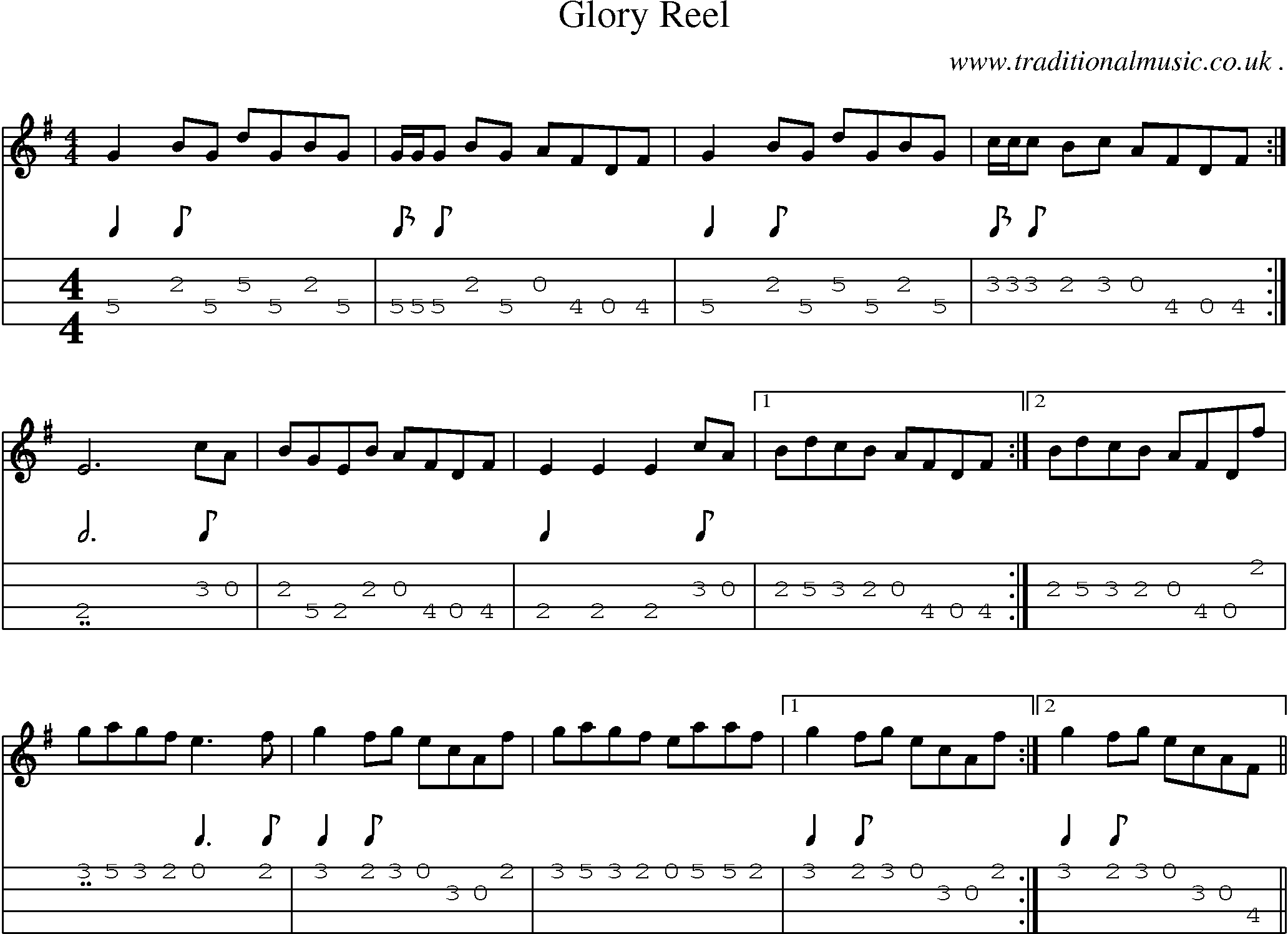 Sheet-Music and Mandolin Tabs for Glory Reel