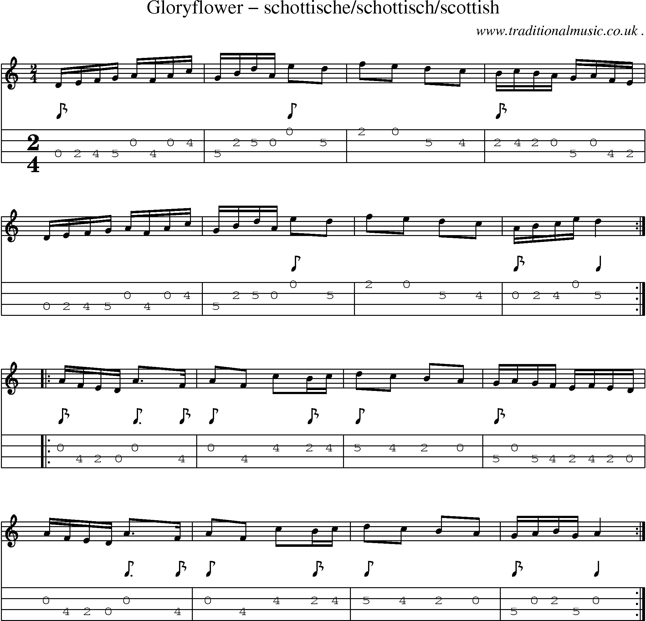 Sheet-Music and Mandolin Tabs for Gloryflower Schottischeschottischscottish