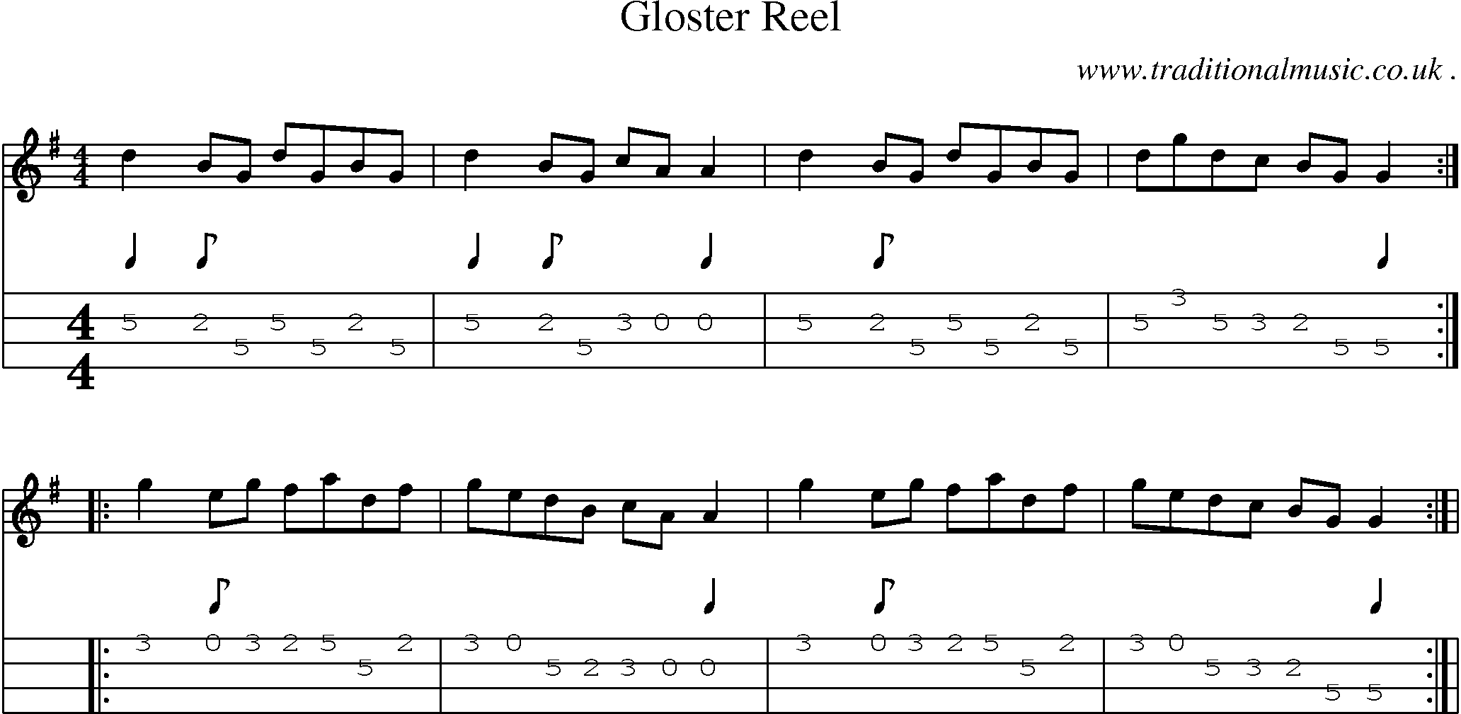 Sheet-Music and Mandolin Tabs for Gloster Reel
