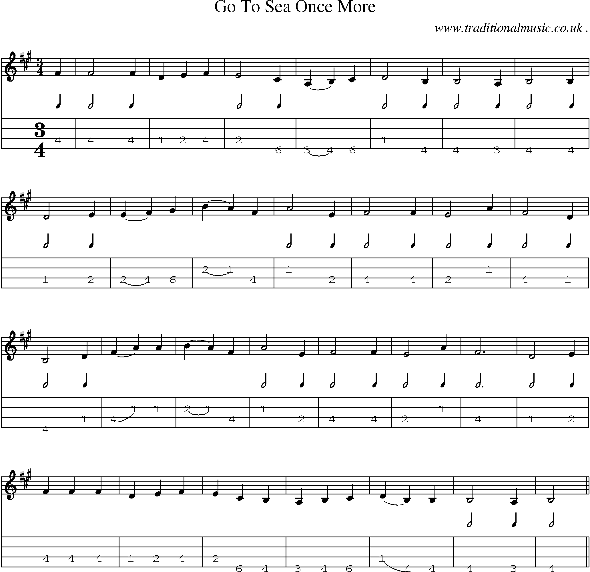 Sheet-Music and Mandolin Tabs for Go To Sea Once More