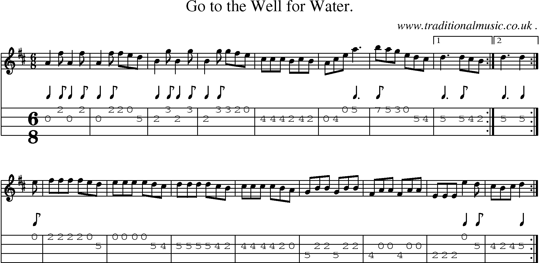 Sheet-Music and Mandolin Tabs for Go To The Well For Water