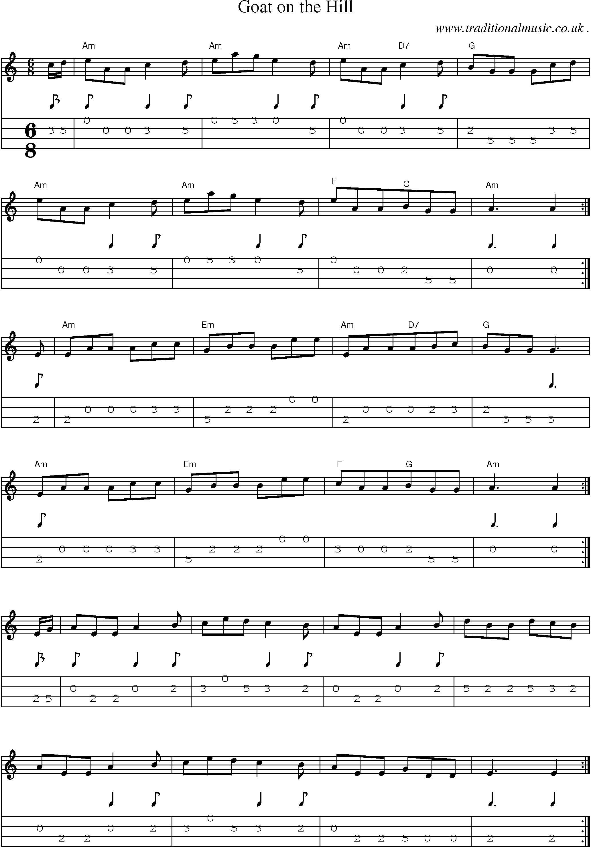 Sheet-Music and Mandolin Tabs for Goat On The Hill