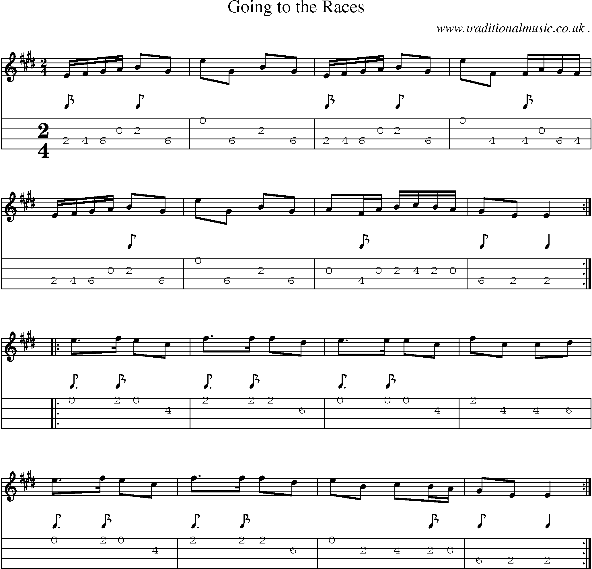 Sheet-Music and Mandolin Tabs for Going To The Races