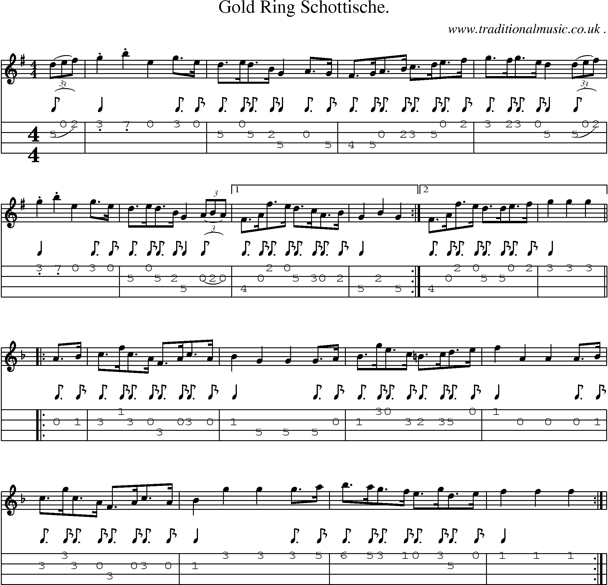 Sheet-Music and Mandolin Tabs for Gold Ring Schottische