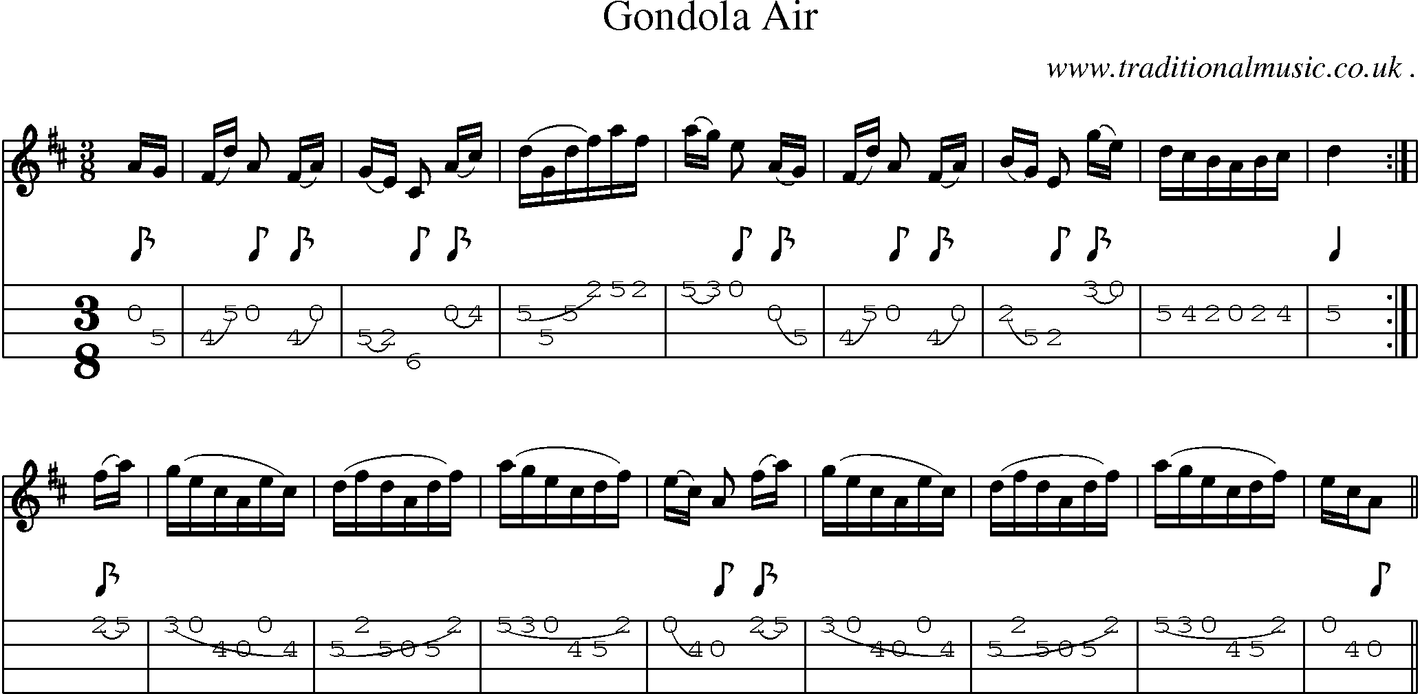 Sheet-Music and Mandolin Tabs for Gondola Air
