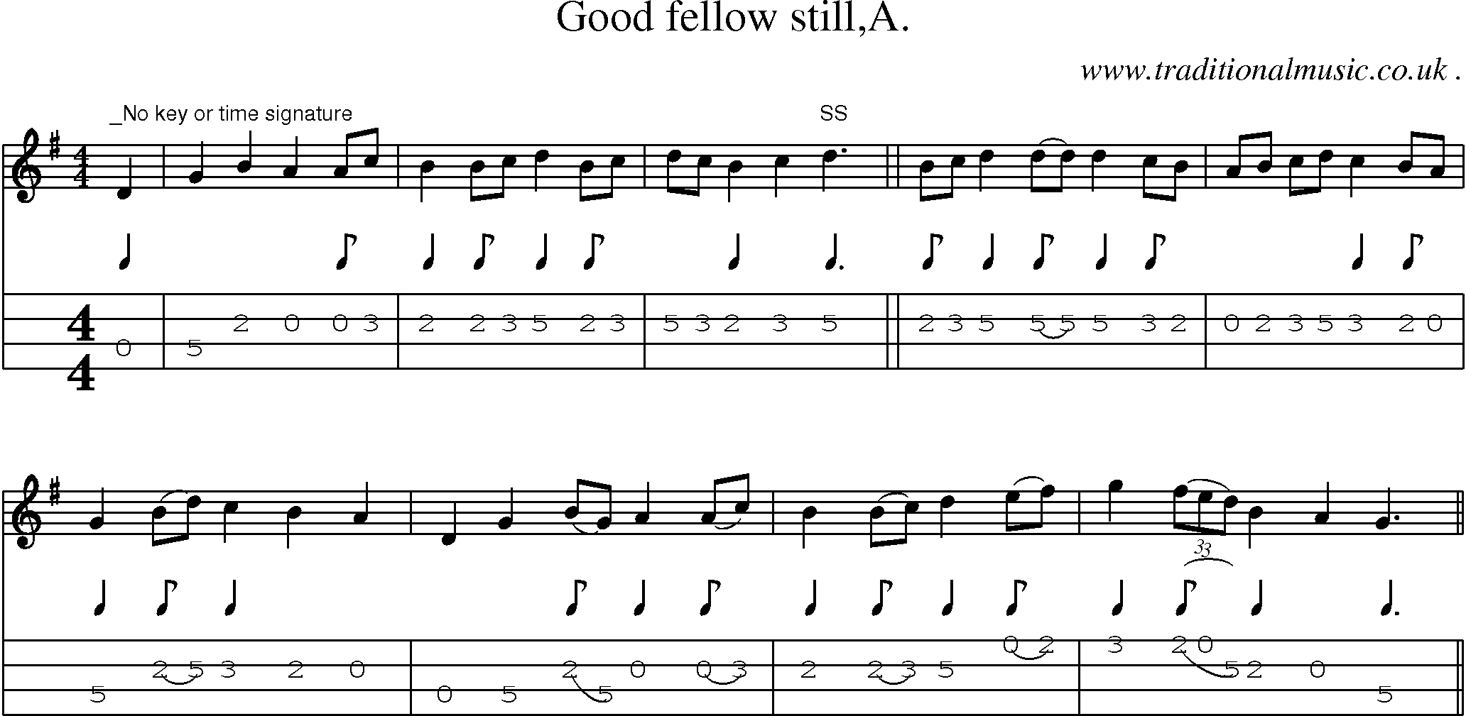 Sheet-Music and Mandolin Tabs for Good Fellow Stilla