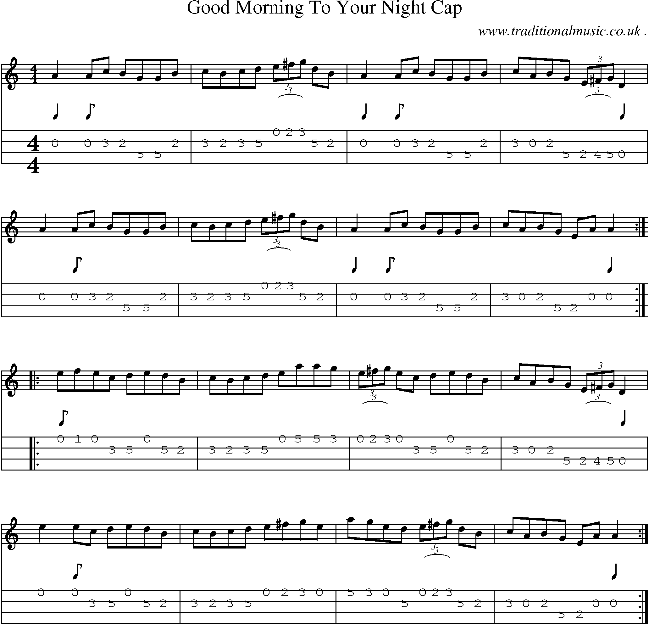 Sheet-Music and Mandolin Tabs for Good Morning To Your Night Cap
