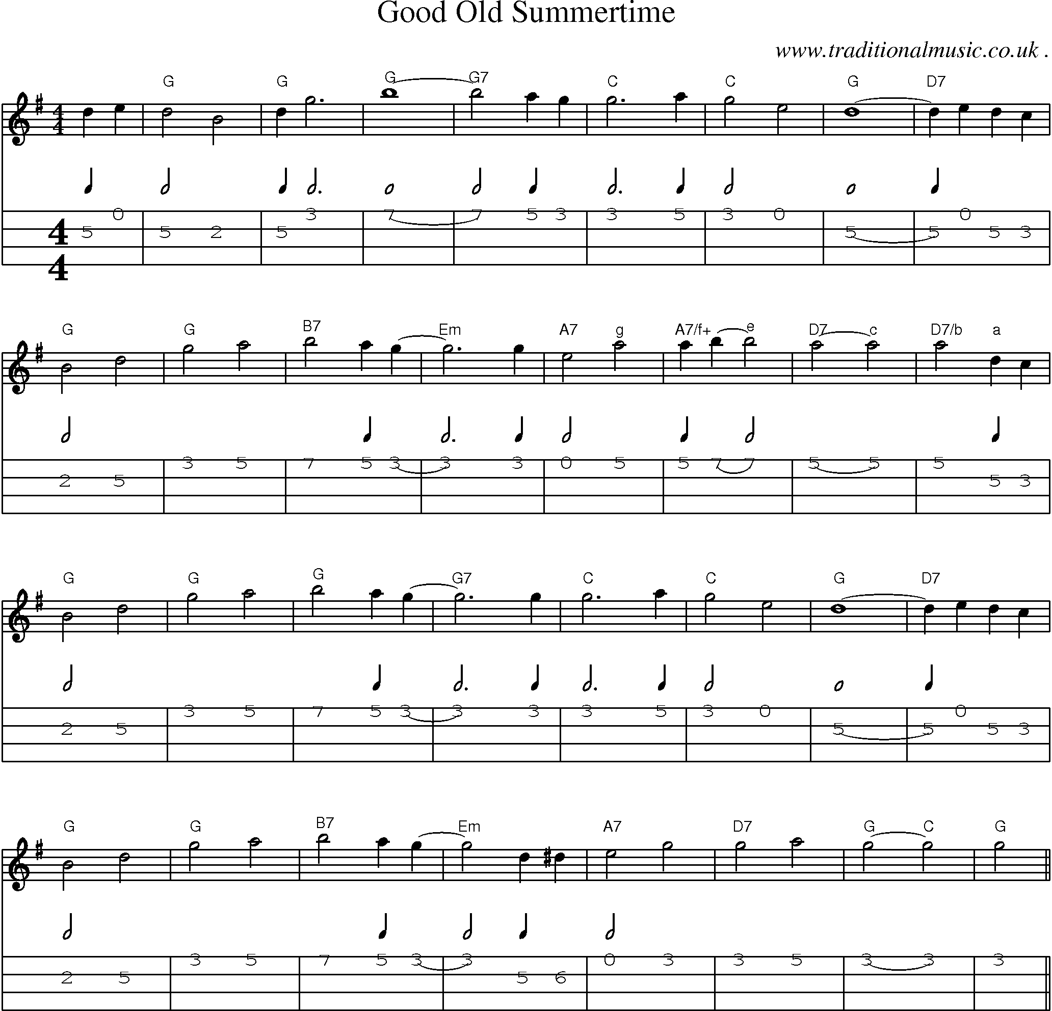 Sheet-Music and Mandolin Tabs for Good Old Summertime