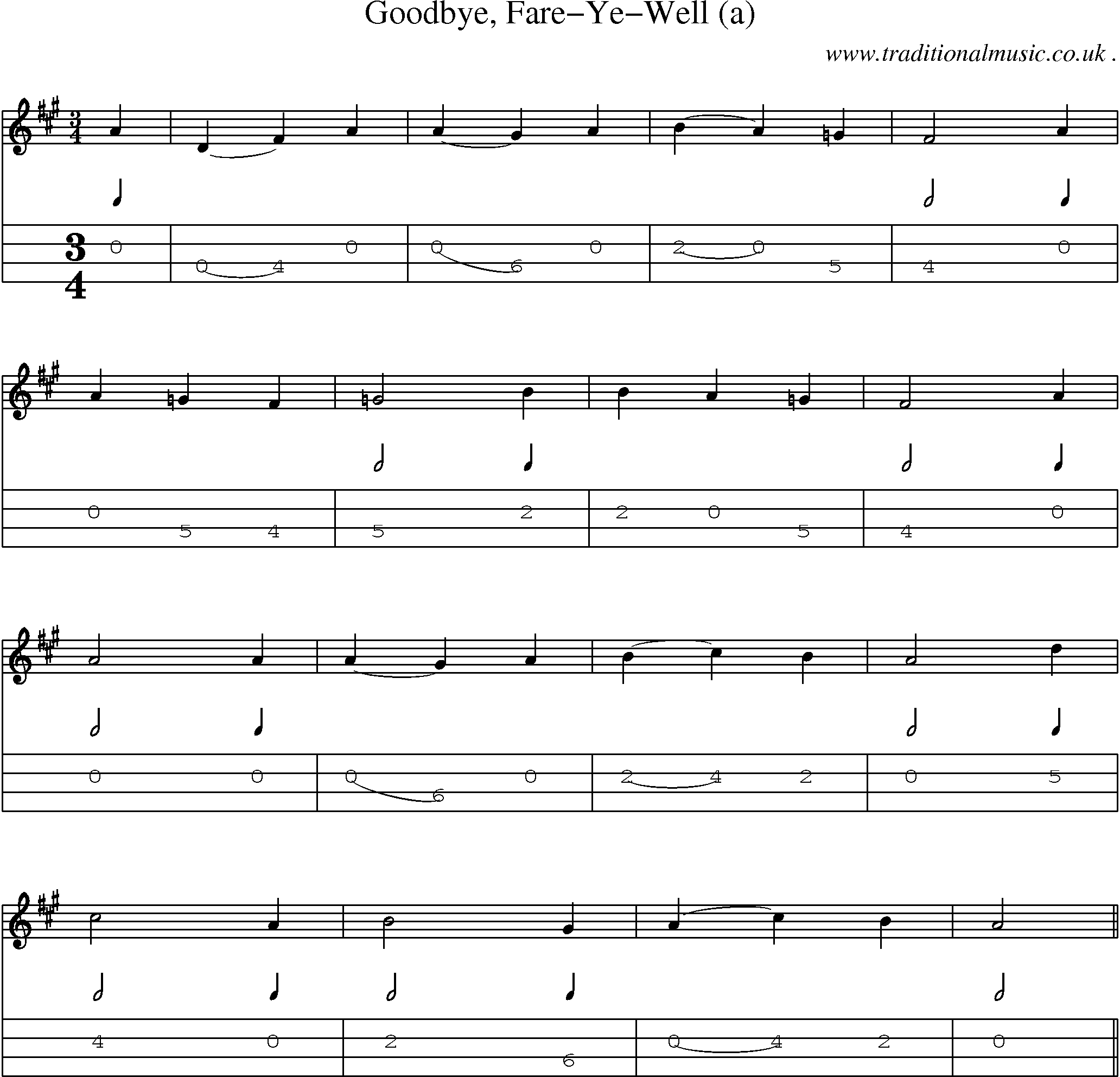 Sheet-Music and Mandolin Tabs for Goodbye Fare-ye-well (a)