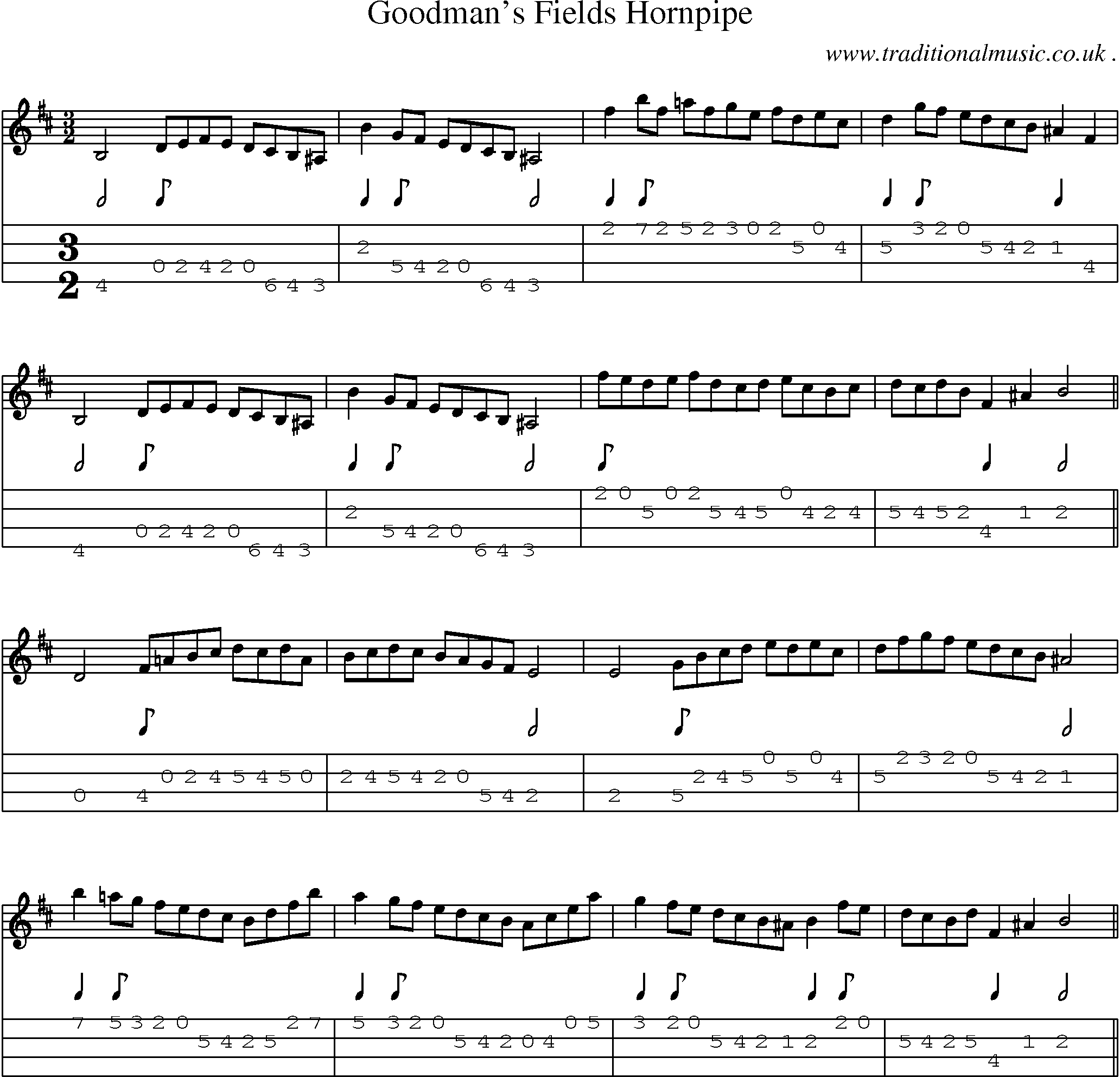 Sheet-Music and Mandolin Tabs for Goodmans Fields Hornpipe