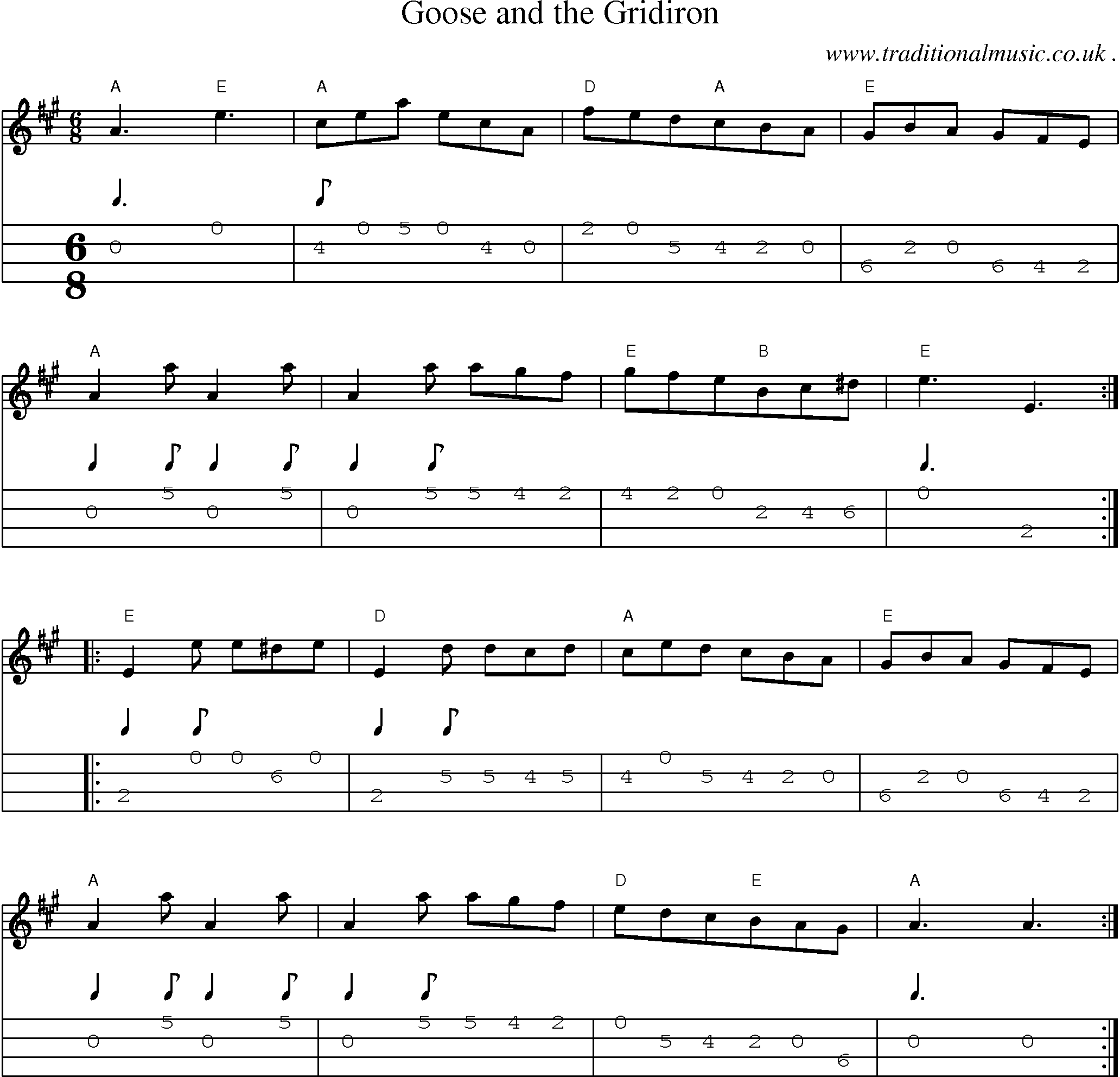 Sheet-Music and Mandolin Tabs for Goose And The Gridiron
