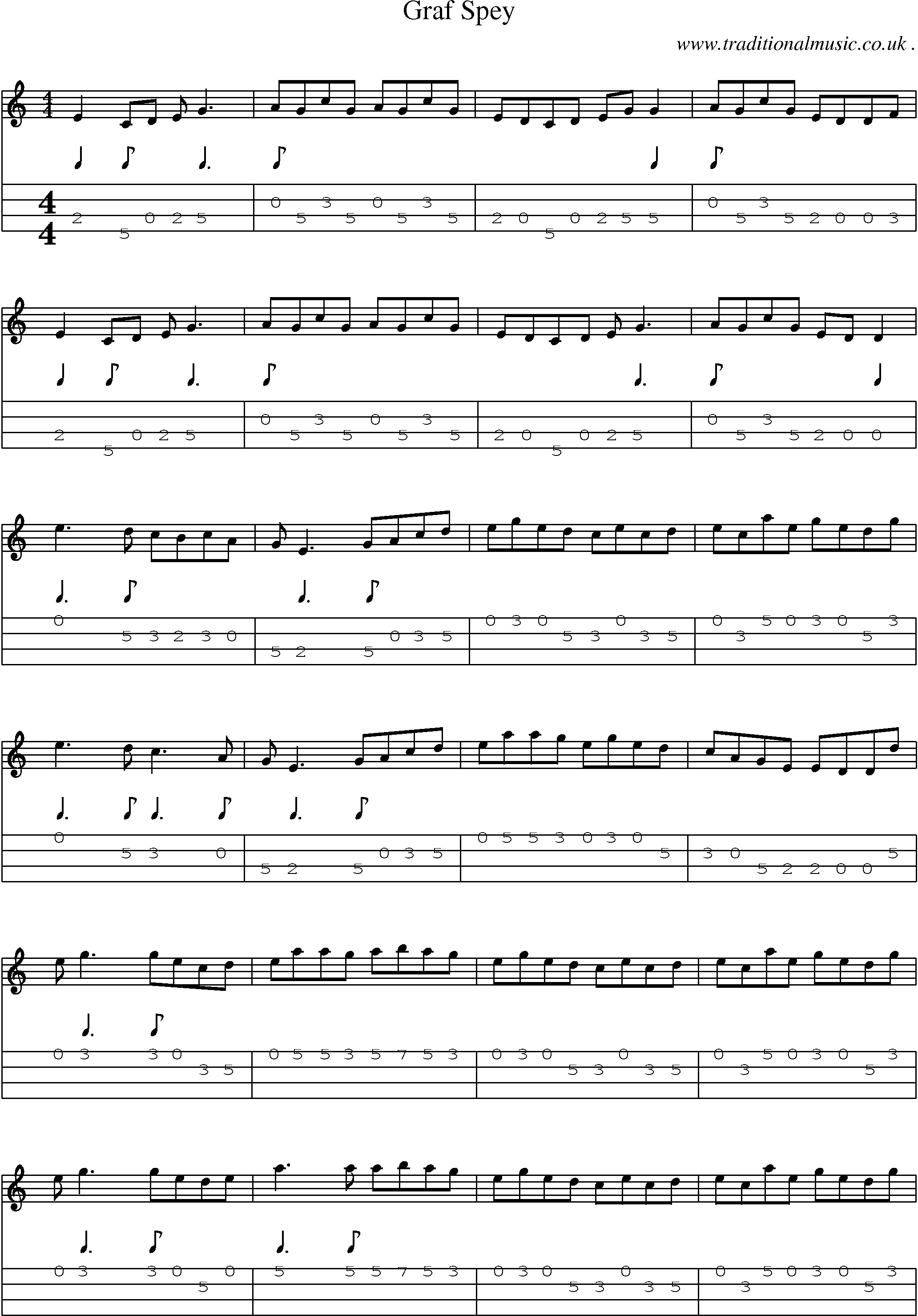 Sheet-Music and Mandolin Tabs for Graf Spey
