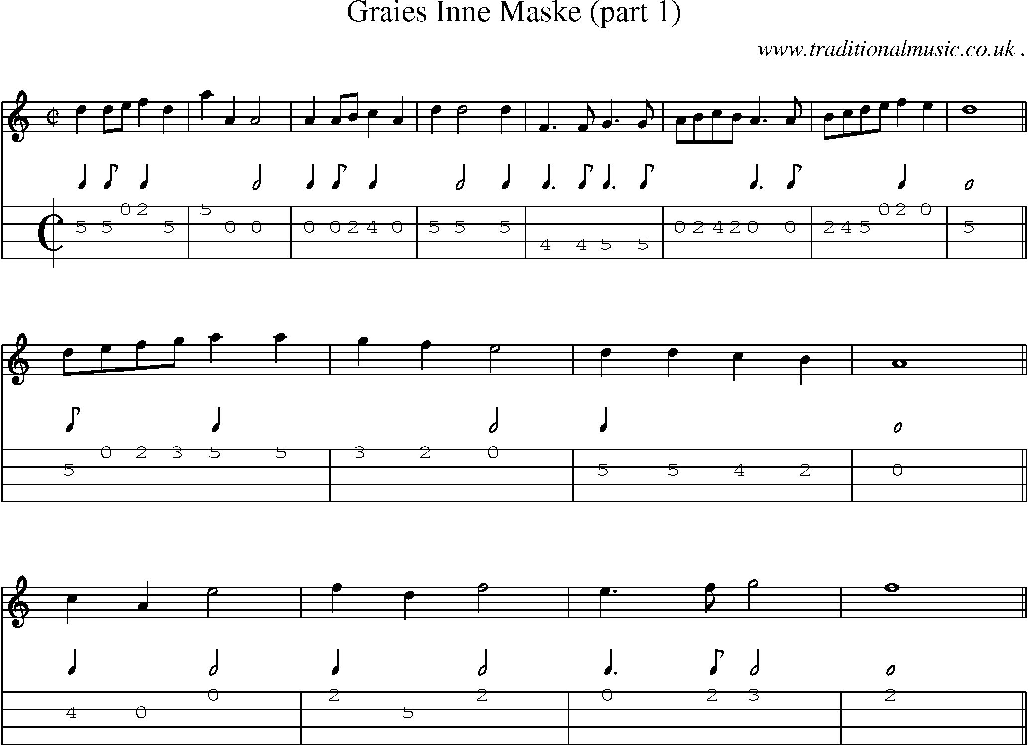 Sheet-Music and Mandolin Tabs for Graies Inne Maske (part 1)