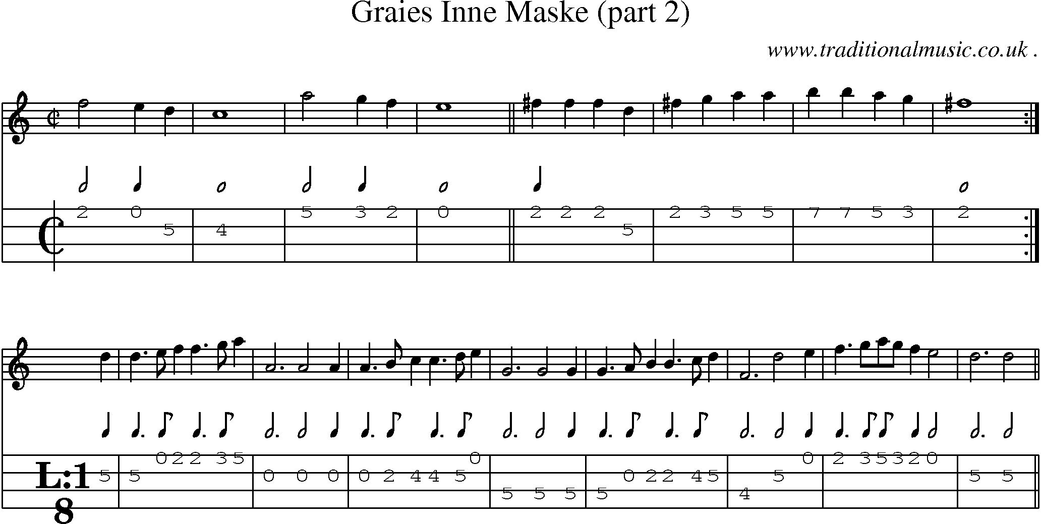 Sheet-Music and Mandolin Tabs for Graies Inne Maske (part 2)