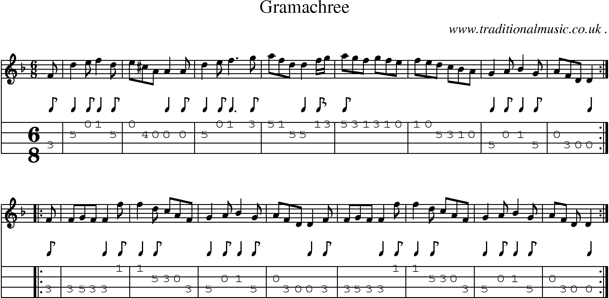 Sheet-Music and Mandolin Tabs for Gramachree