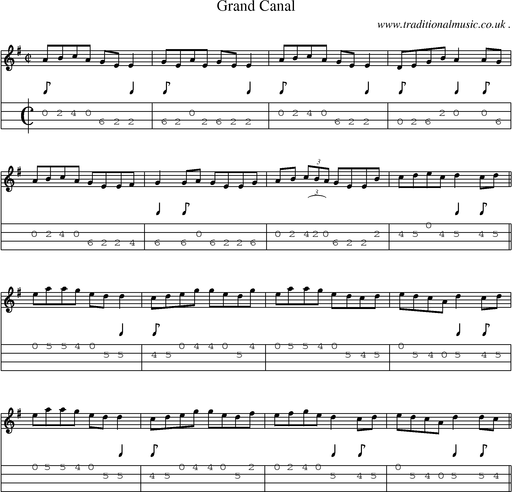 Sheet-Music and Mandolin Tabs for Grand Canal