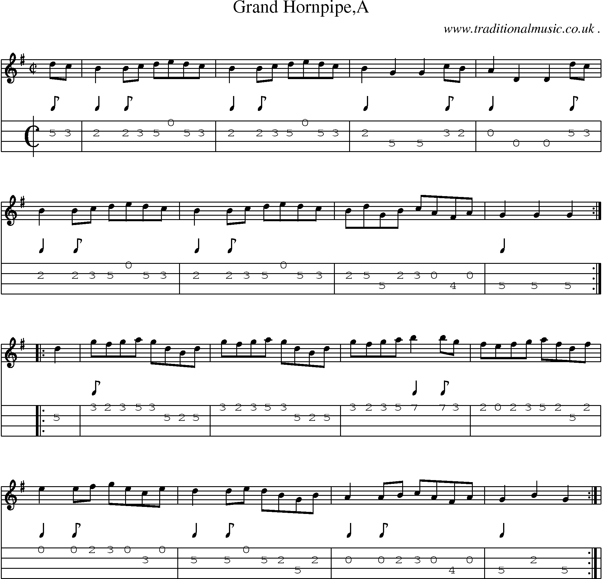 Sheet-Music and Mandolin Tabs for Grand Hornpipea
