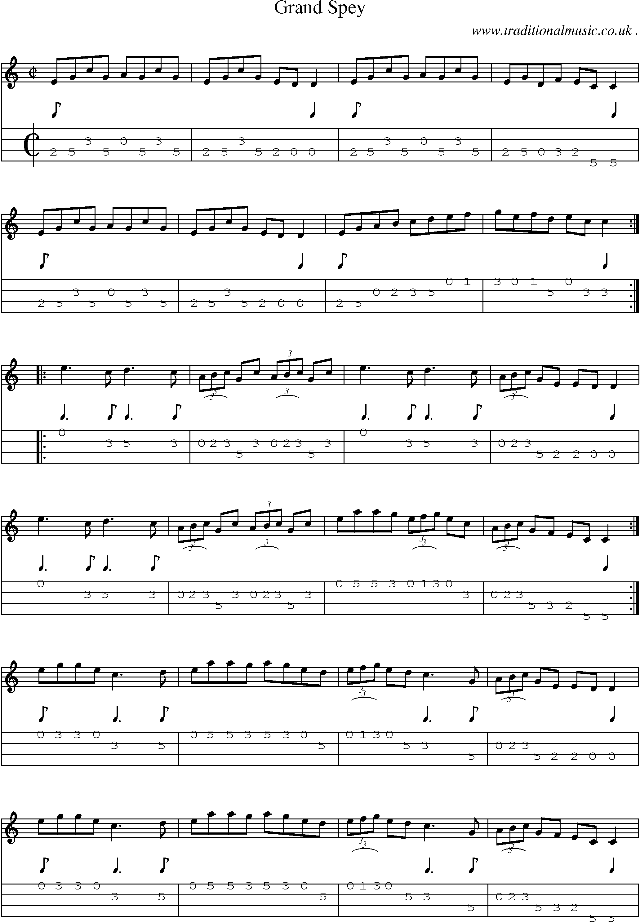 Sheet-Music and Mandolin Tabs for Grand Spey