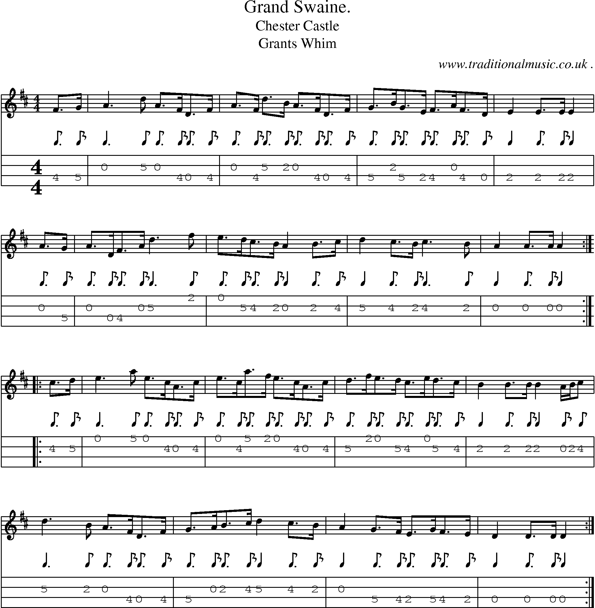 Sheet-Music and Mandolin Tabs for Grand Swaine