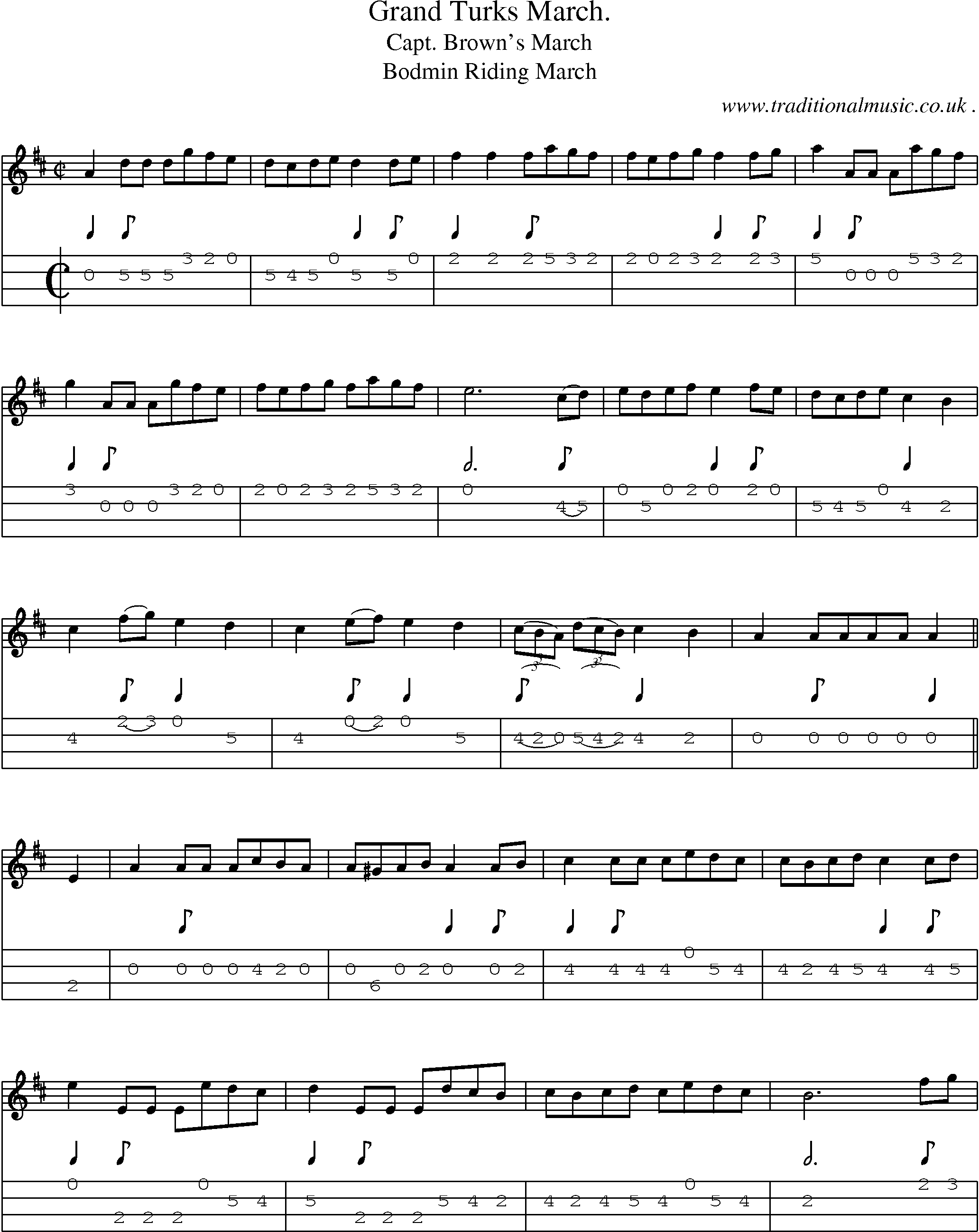 Sheet-Music and Mandolin Tabs for Grand Turks March