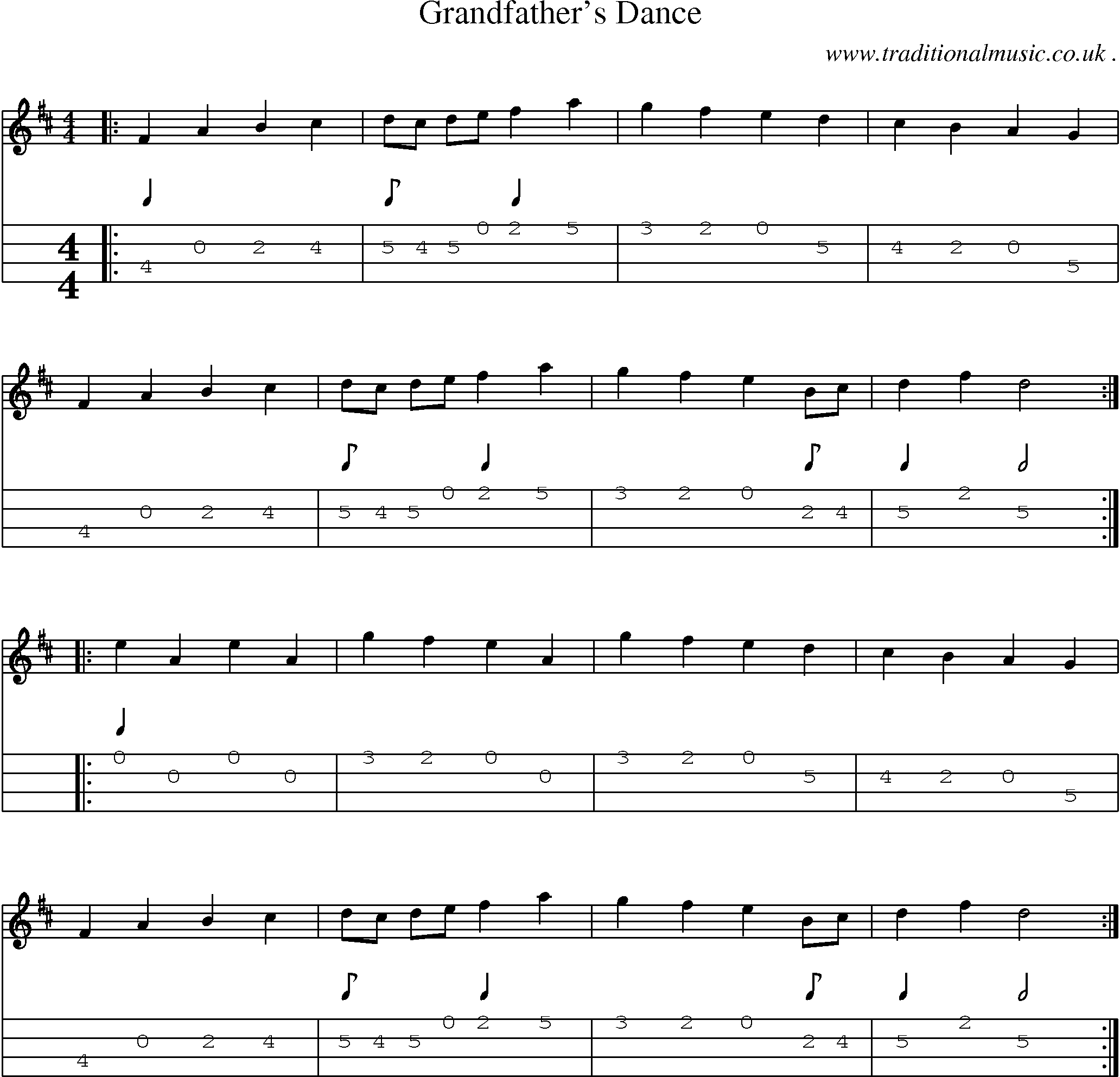 Sheet-Music and Mandolin Tabs for Grandfathers Dance