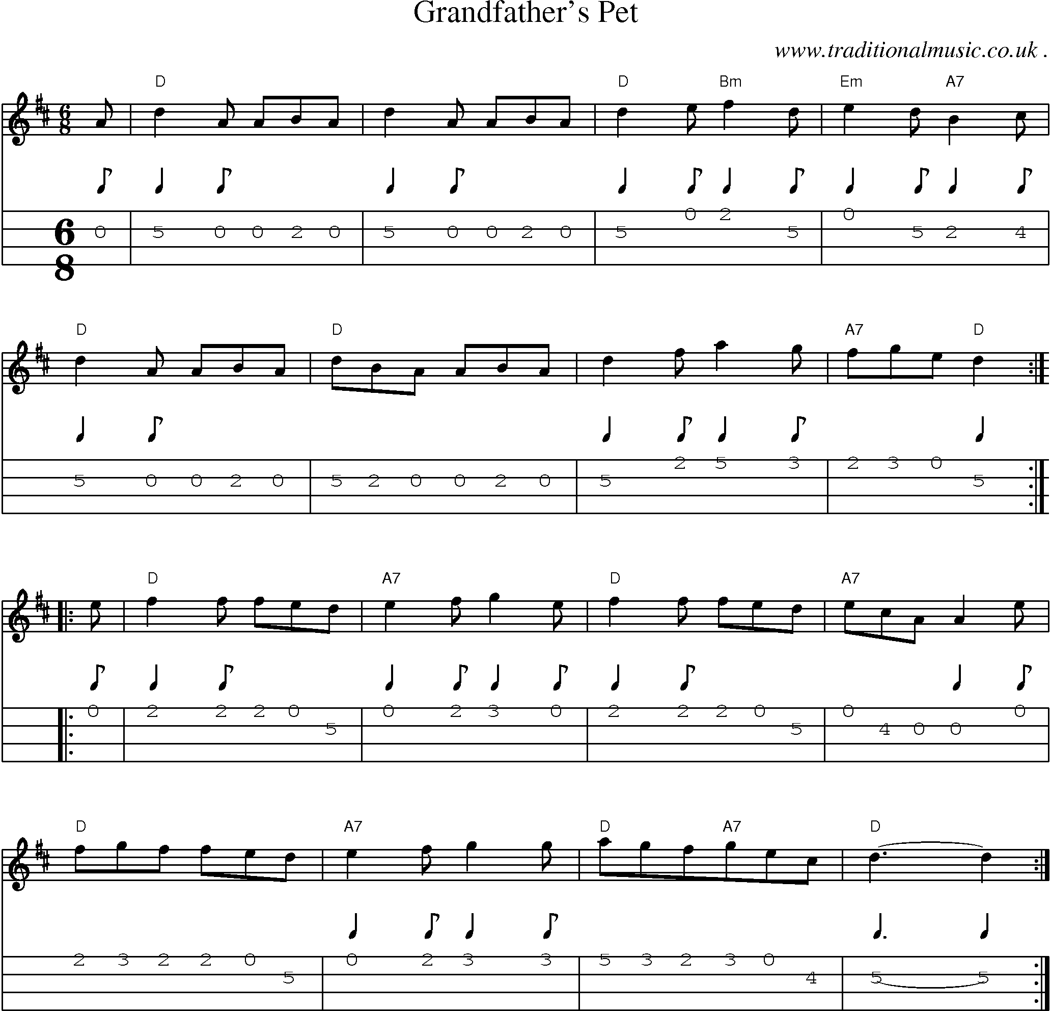 Sheet-Music and Mandolin Tabs for Grandfathers Pet