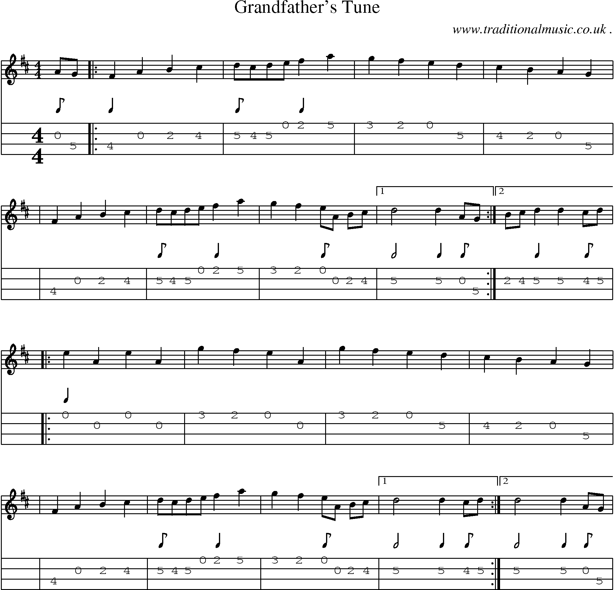 Sheet-Music and Mandolin Tabs for Grandfathers Tune