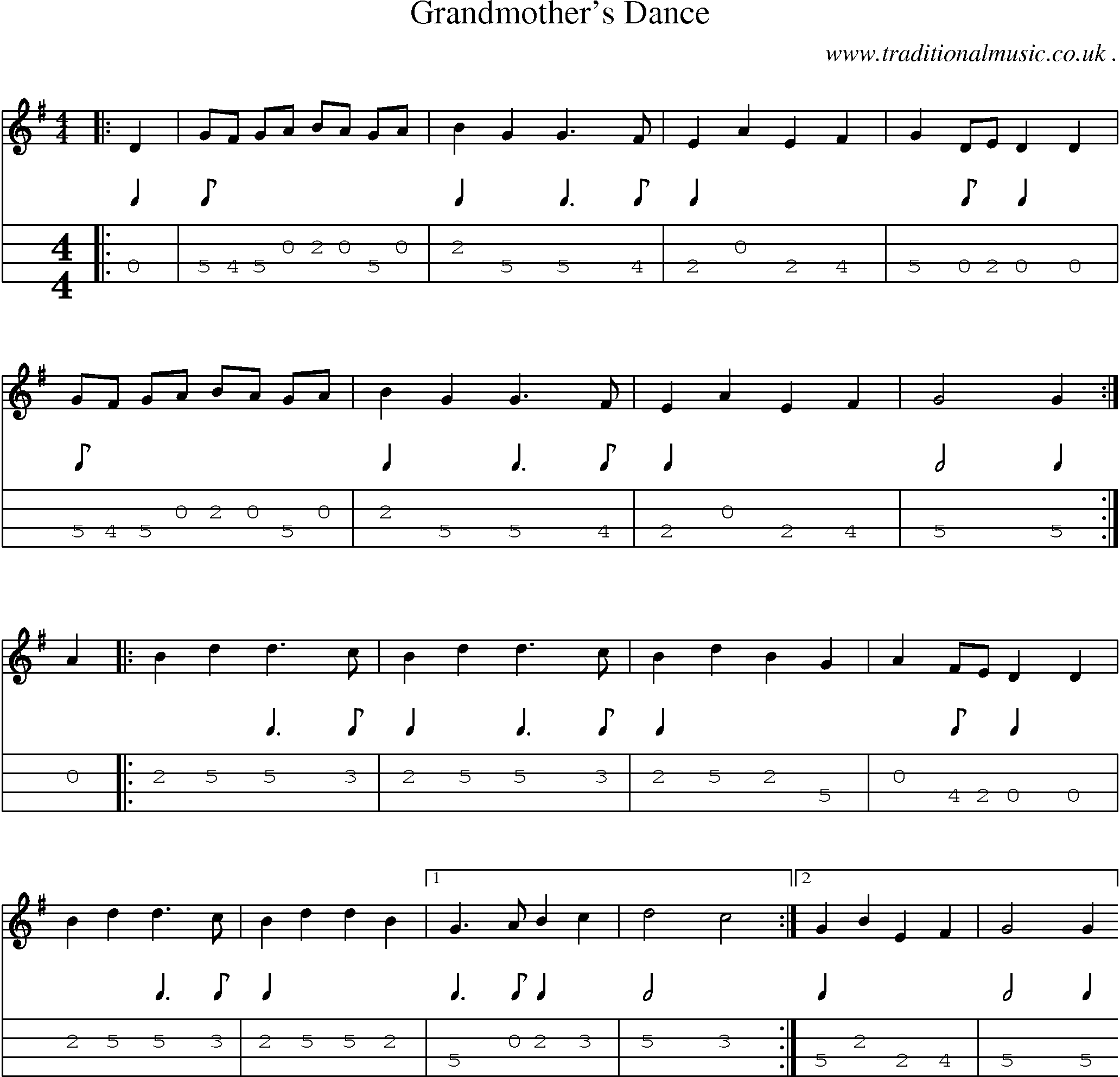 Sheet-Music and Mandolin Tabs for Grandmothers Dance
