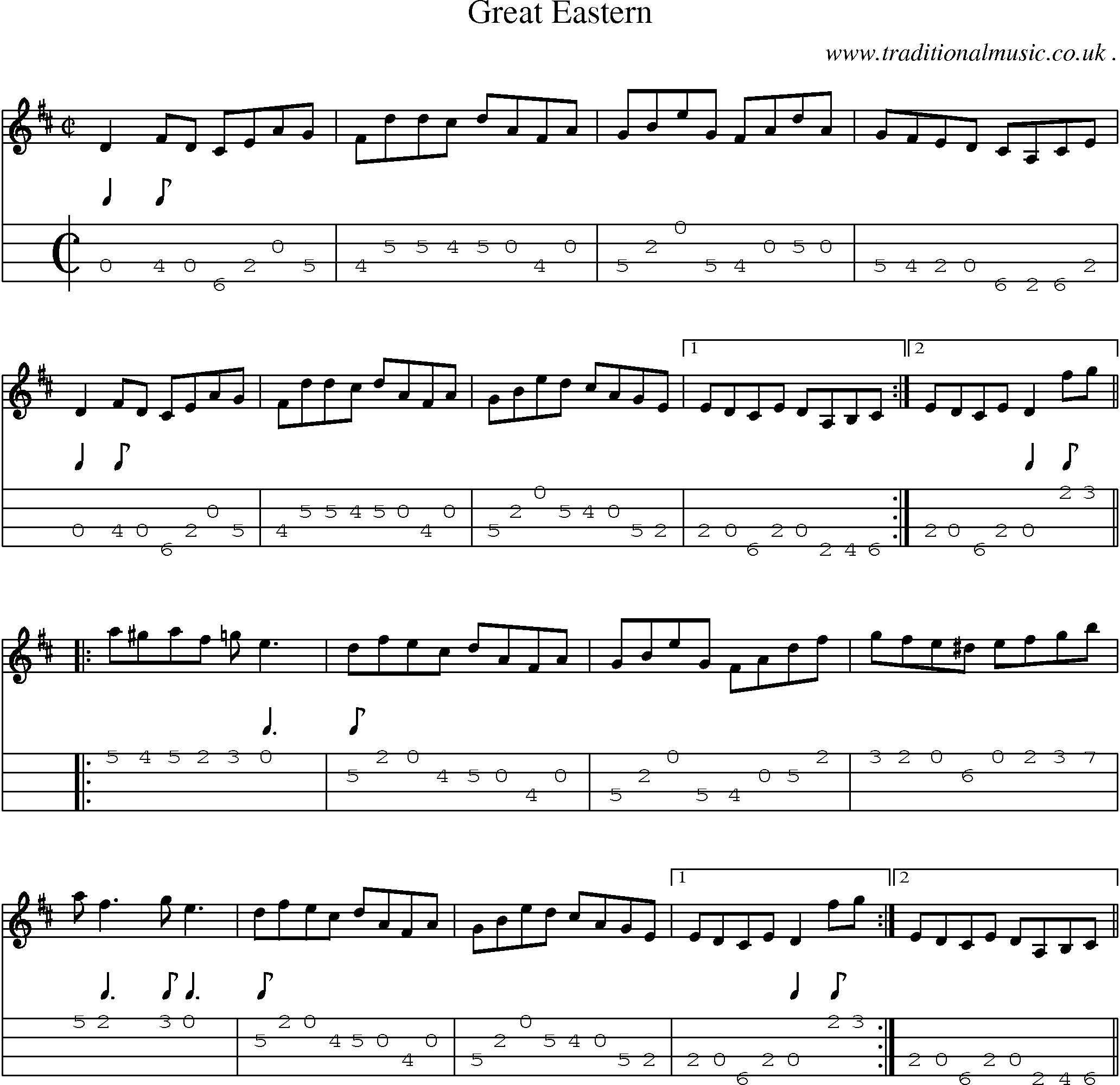 Sheet-Music and Mandolin Tabs for Great Eastern