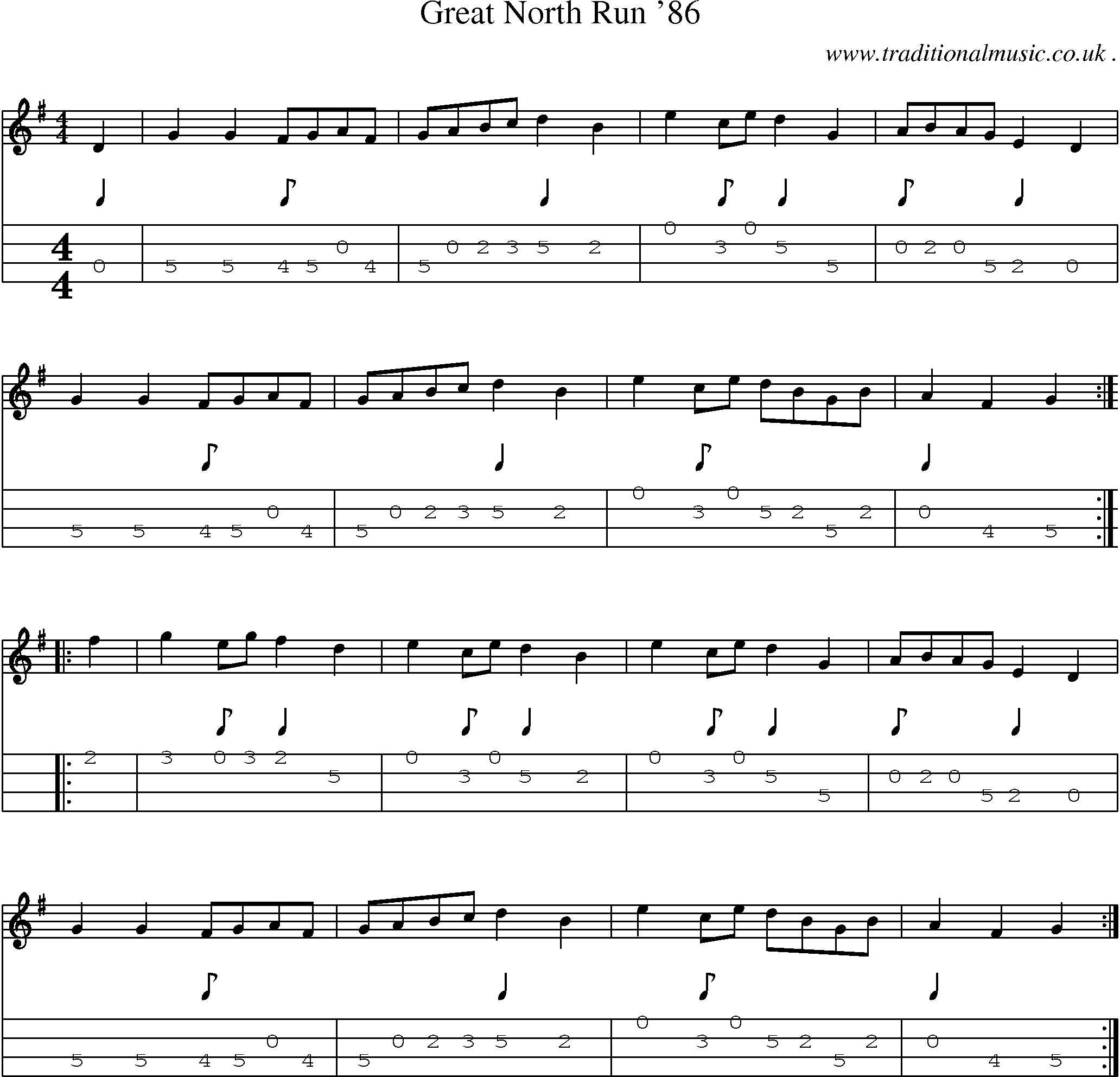 Sheet-Music and Mandolin Tabs for Great North Run 86