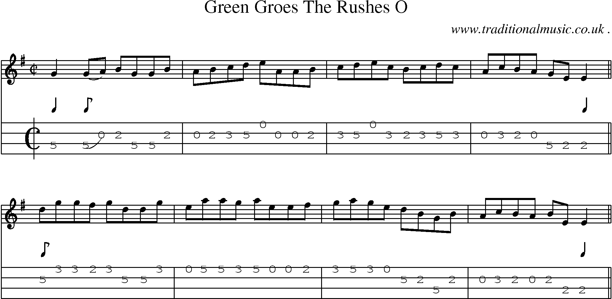 Sheet-Music and Mandolin Tabs for Green Groes The Rushes O
