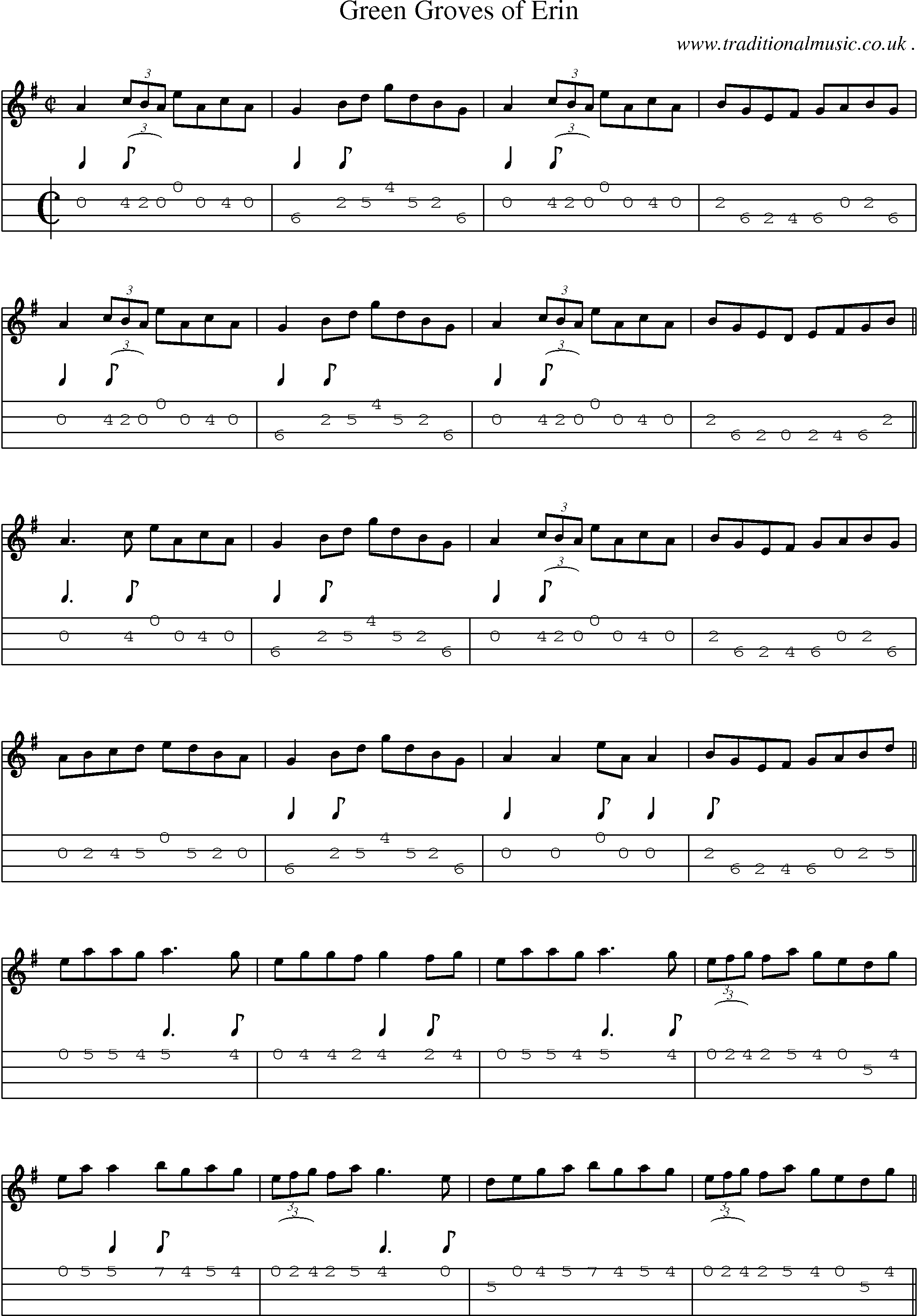 Sheet-Music and Mandolin Tabs for Green Groves Of Erin