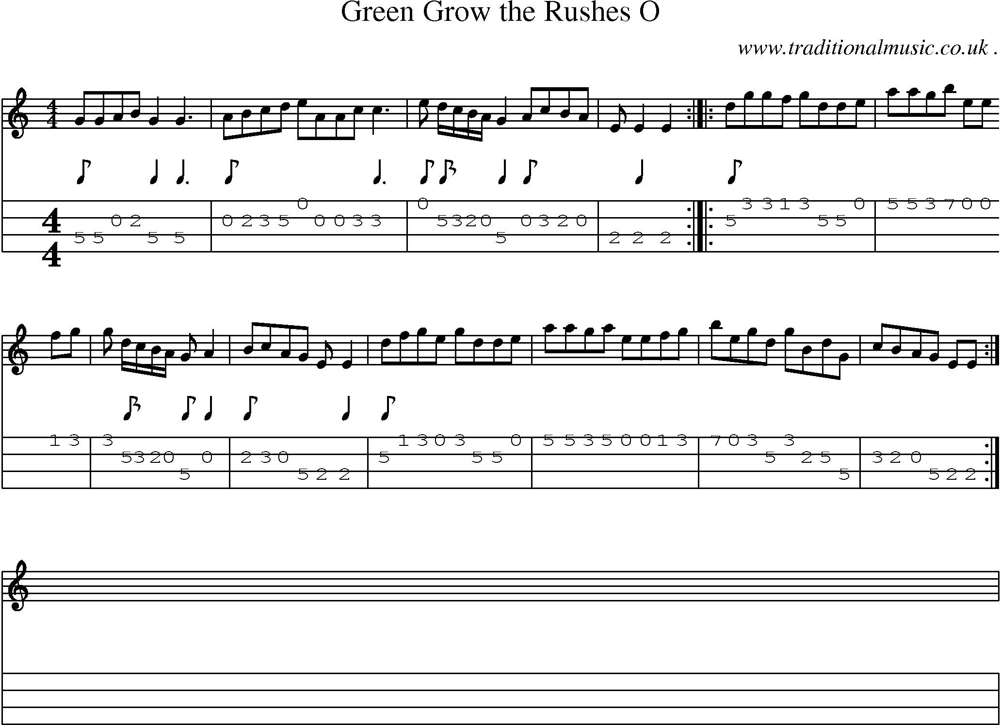 Sheet-Music and Mandolin Tabs for Green Grow The Rushes O