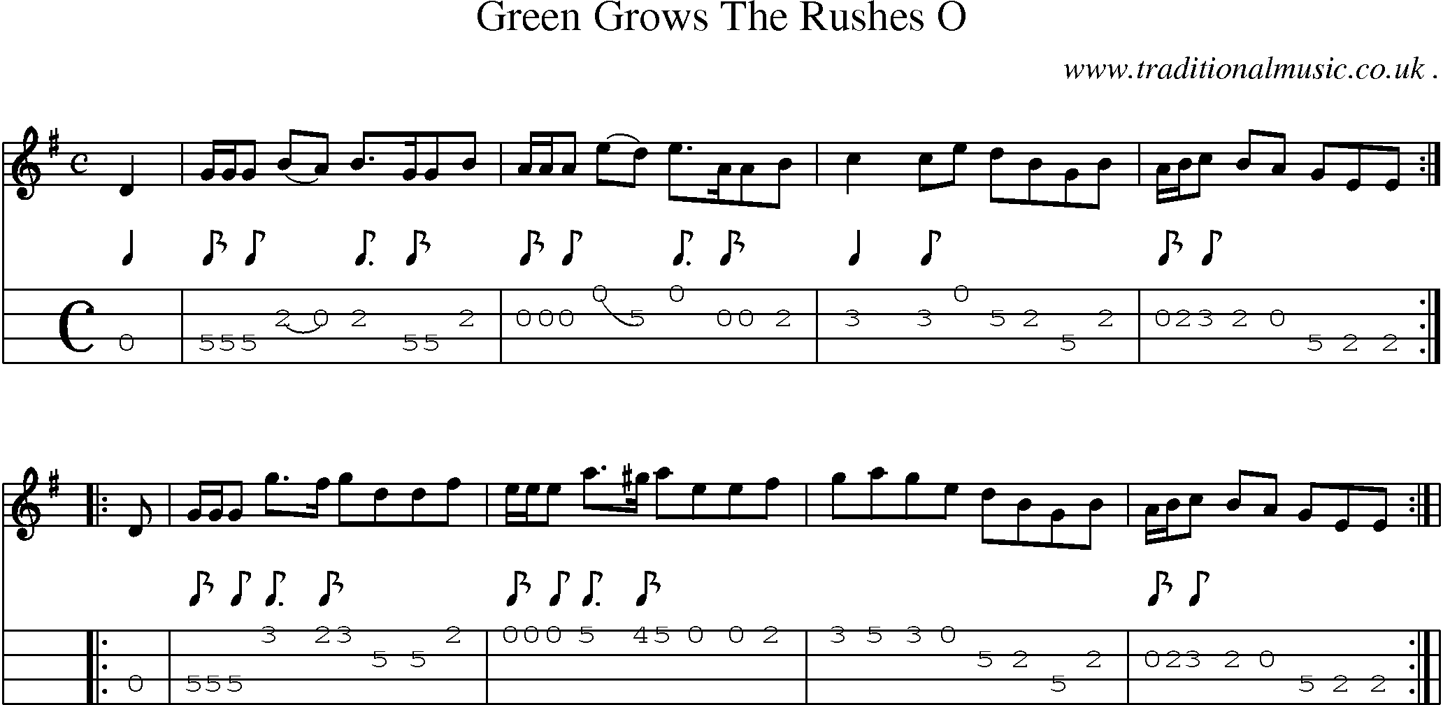 Sheet-Music and Mandolin Tabs for Green Grows The Rushes O