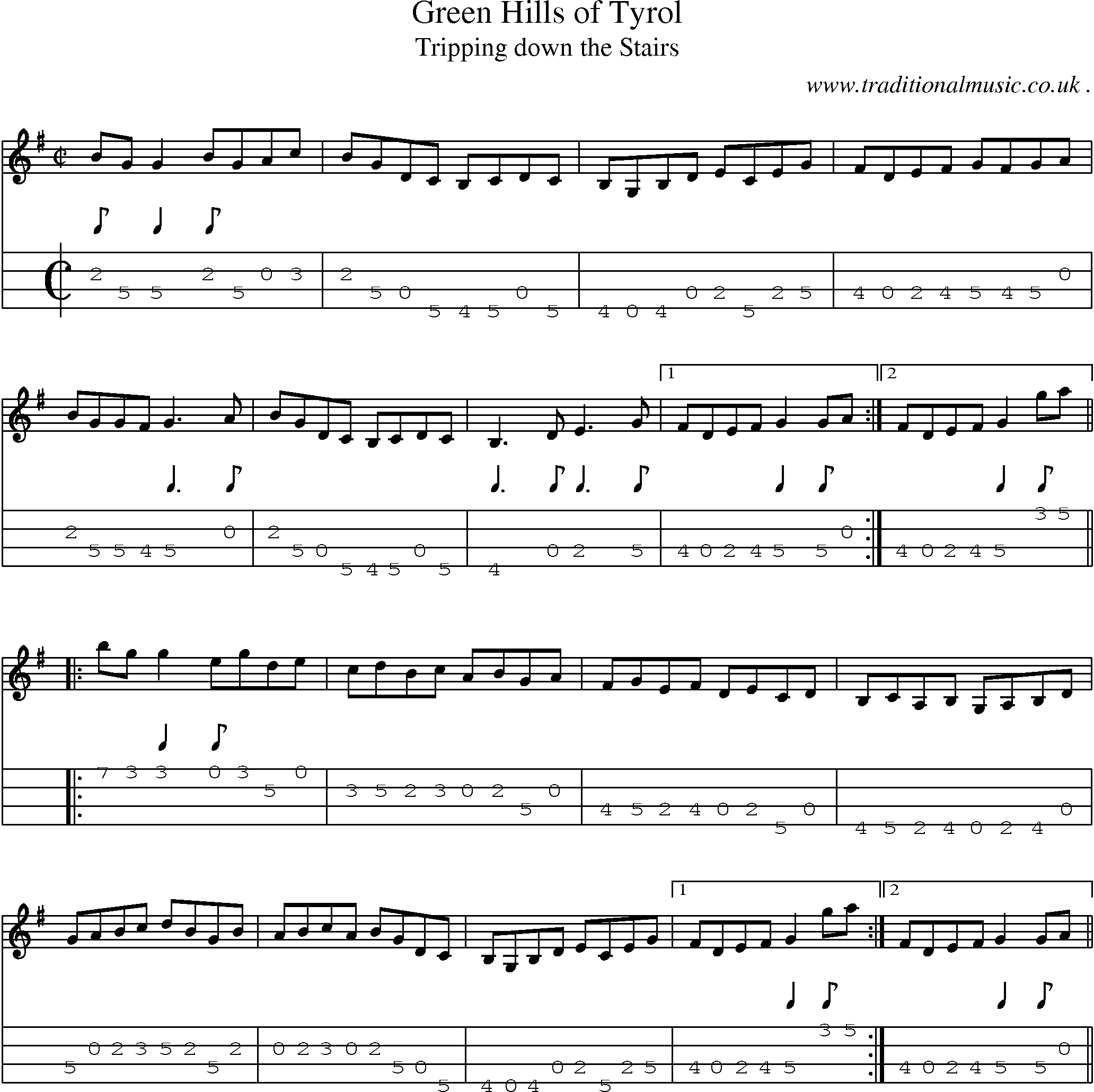 Sheet-Music and Mandolin Tabs for Green Hills Of Tyrol