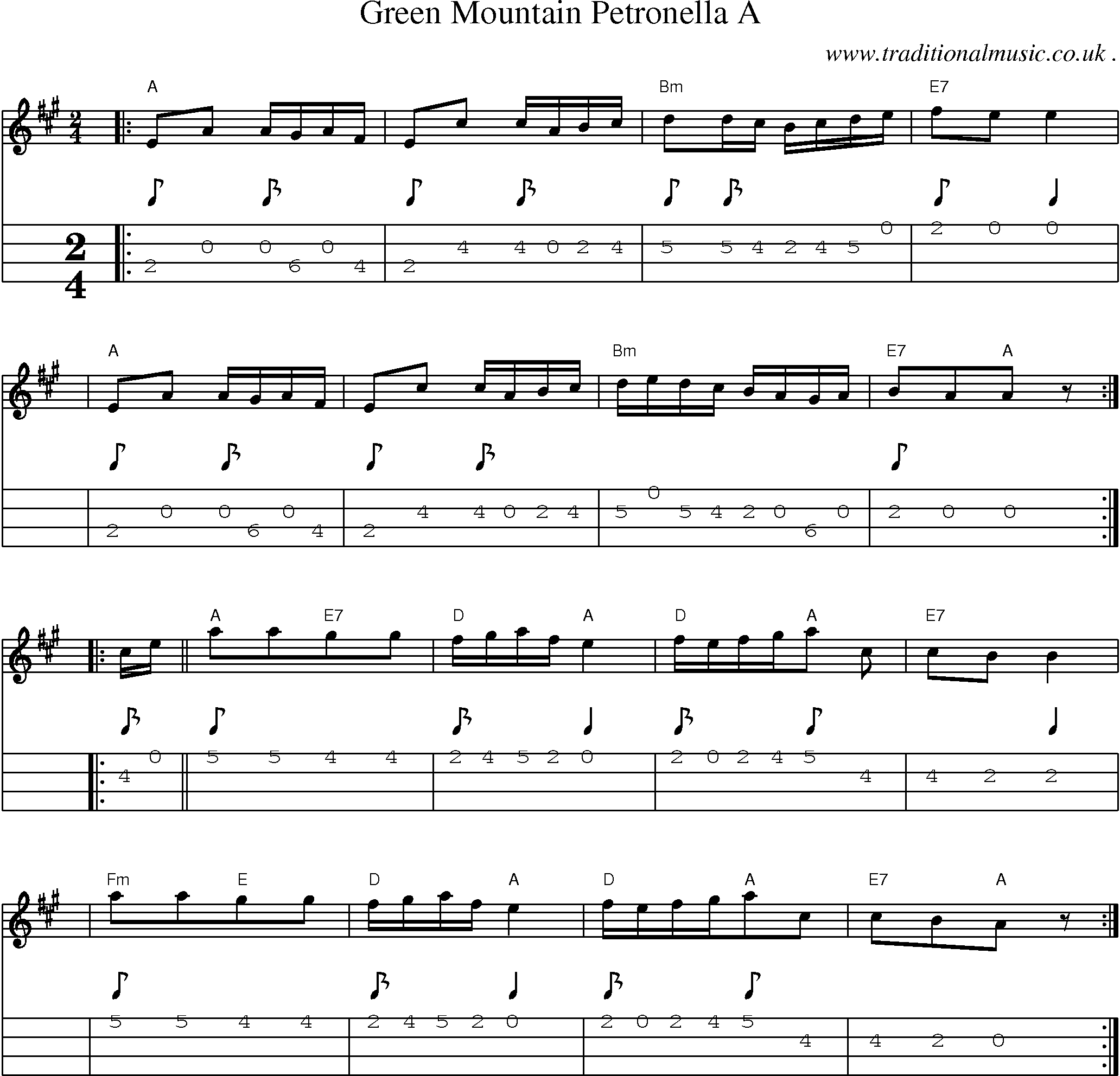 Sheet-Music and Mandolin Tabs for Green Mountain Petronella A