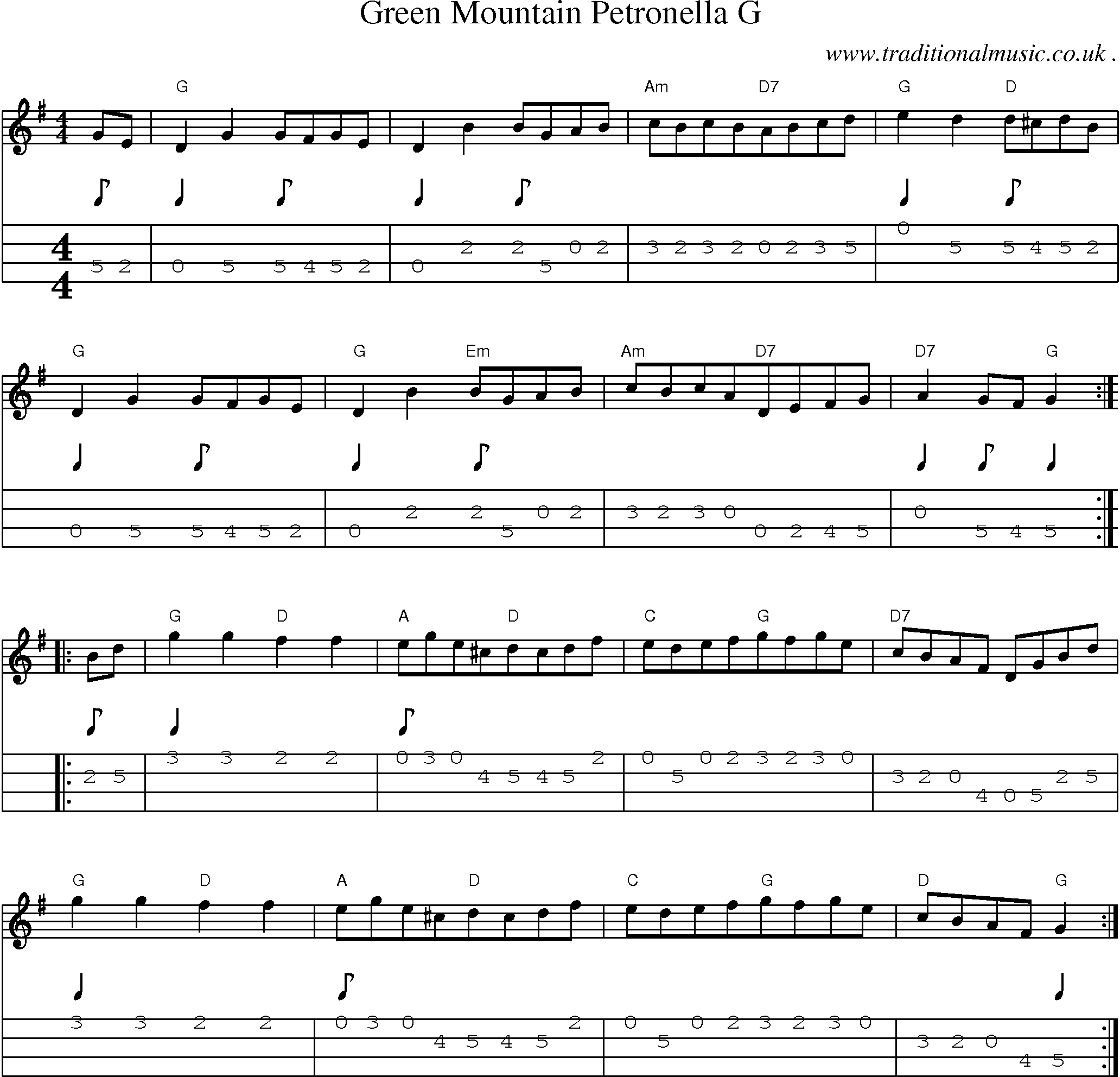 Sheet-Music and Mandolin Tabs for Green Mountain Petronella G