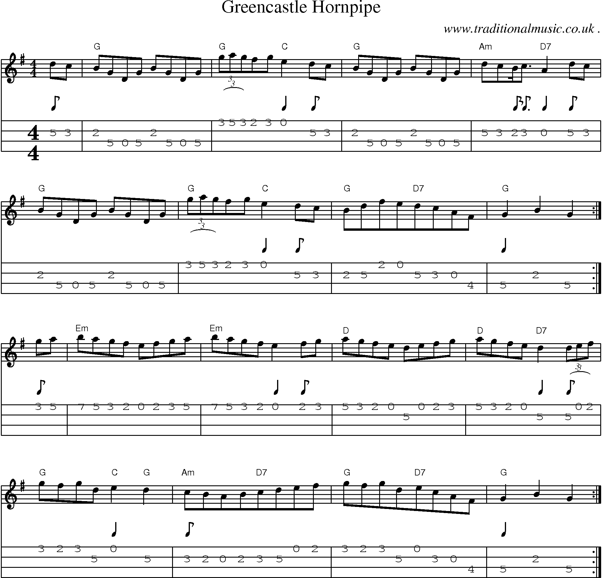 Sheet-Music and Mandolin Tabs for Greencastle Hornpipe