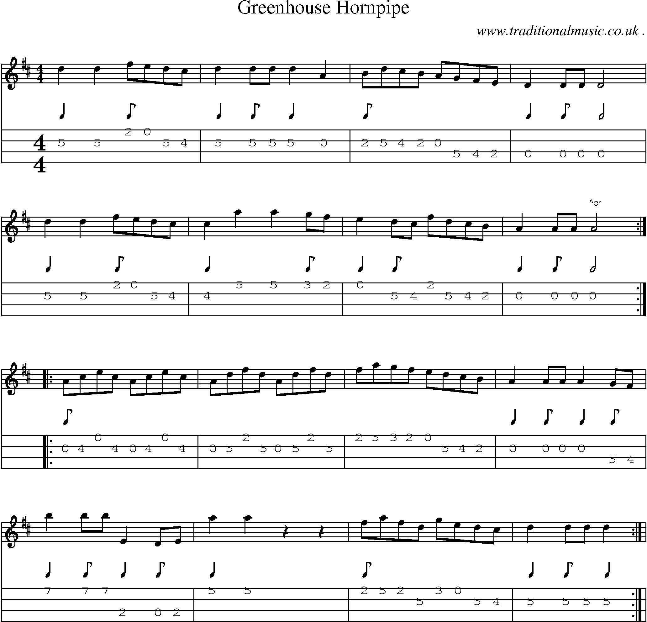 Sheet-Music and Mandolin Tabs for Greenhouse Hornpipe