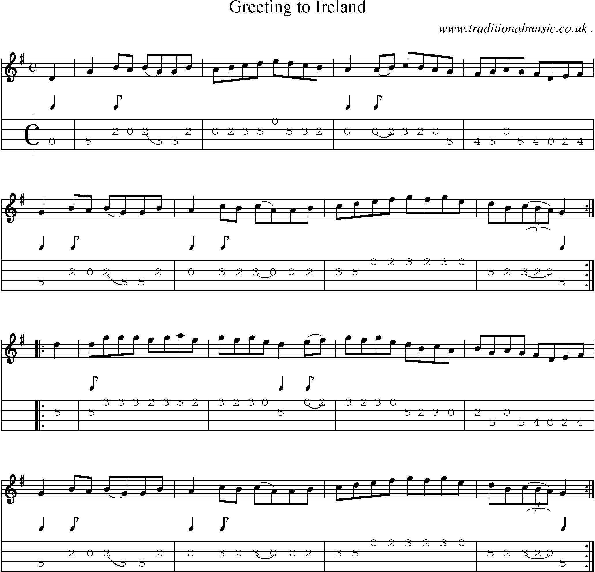 Sheet-Music and Mandolin Tabs for Greeting To Ireland
