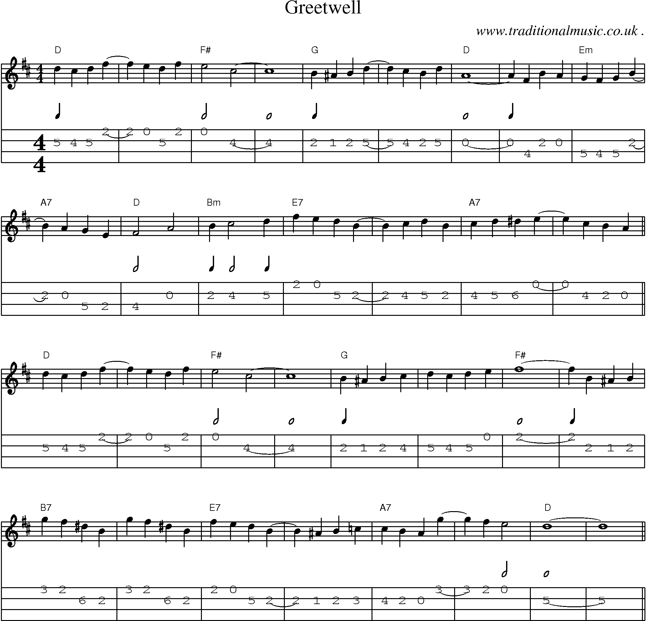 Sheet-Music and Mandolin Tabs for Greetwell