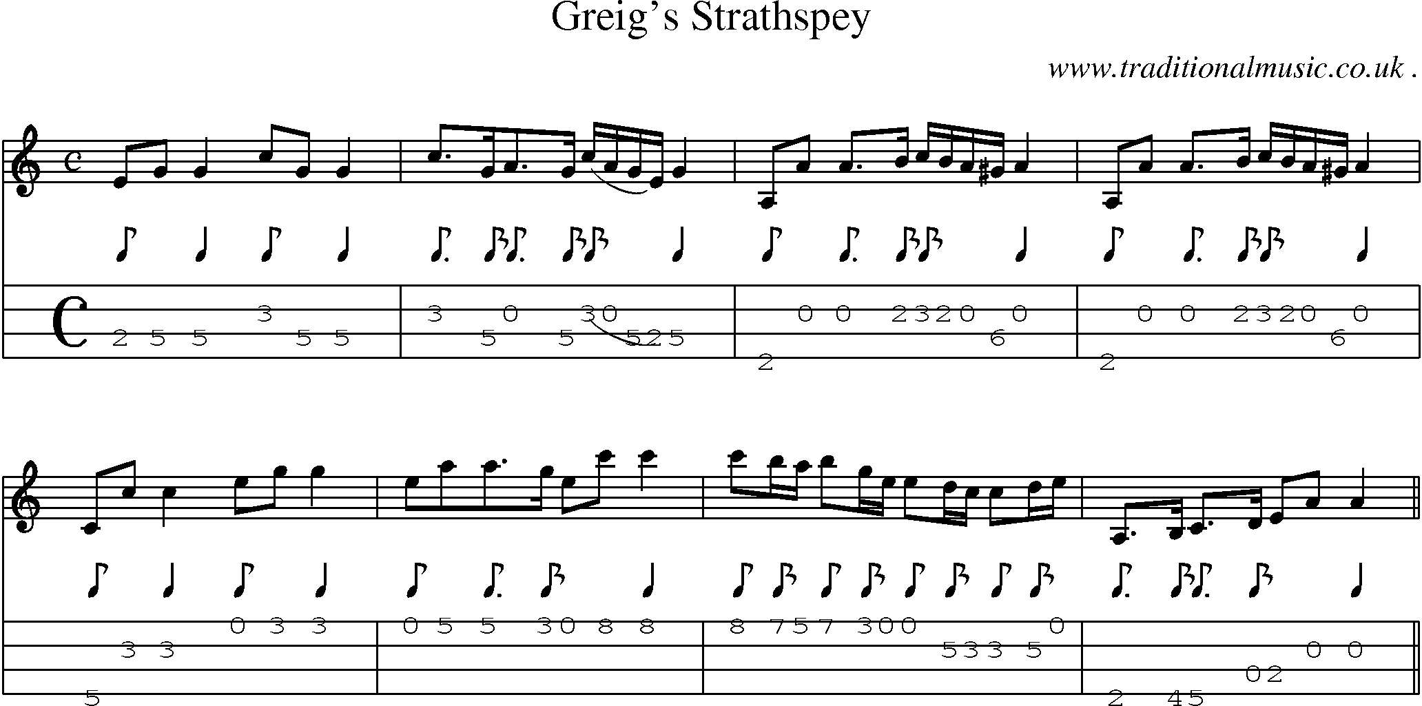 Sheet-Music and Mandolin Tabs for Greigs Strathspey
