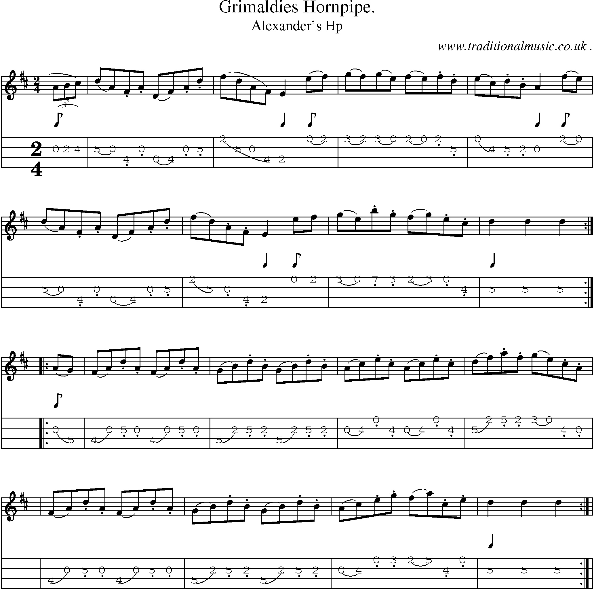 Sheet-Music and Mandolin Tabs for Grimaldies Hornpipe