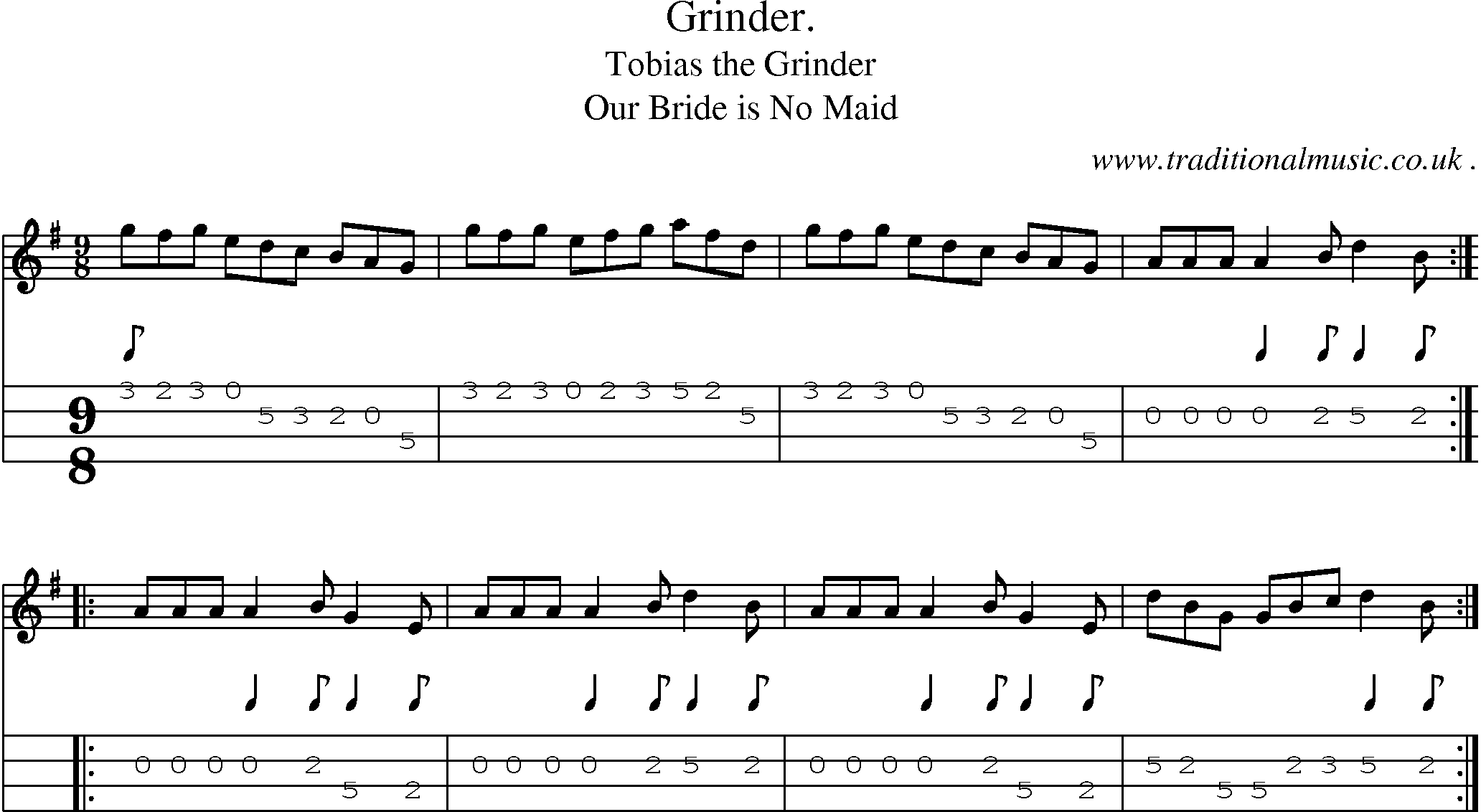 Sheet-Music and Mandolin Tabs for Grinder