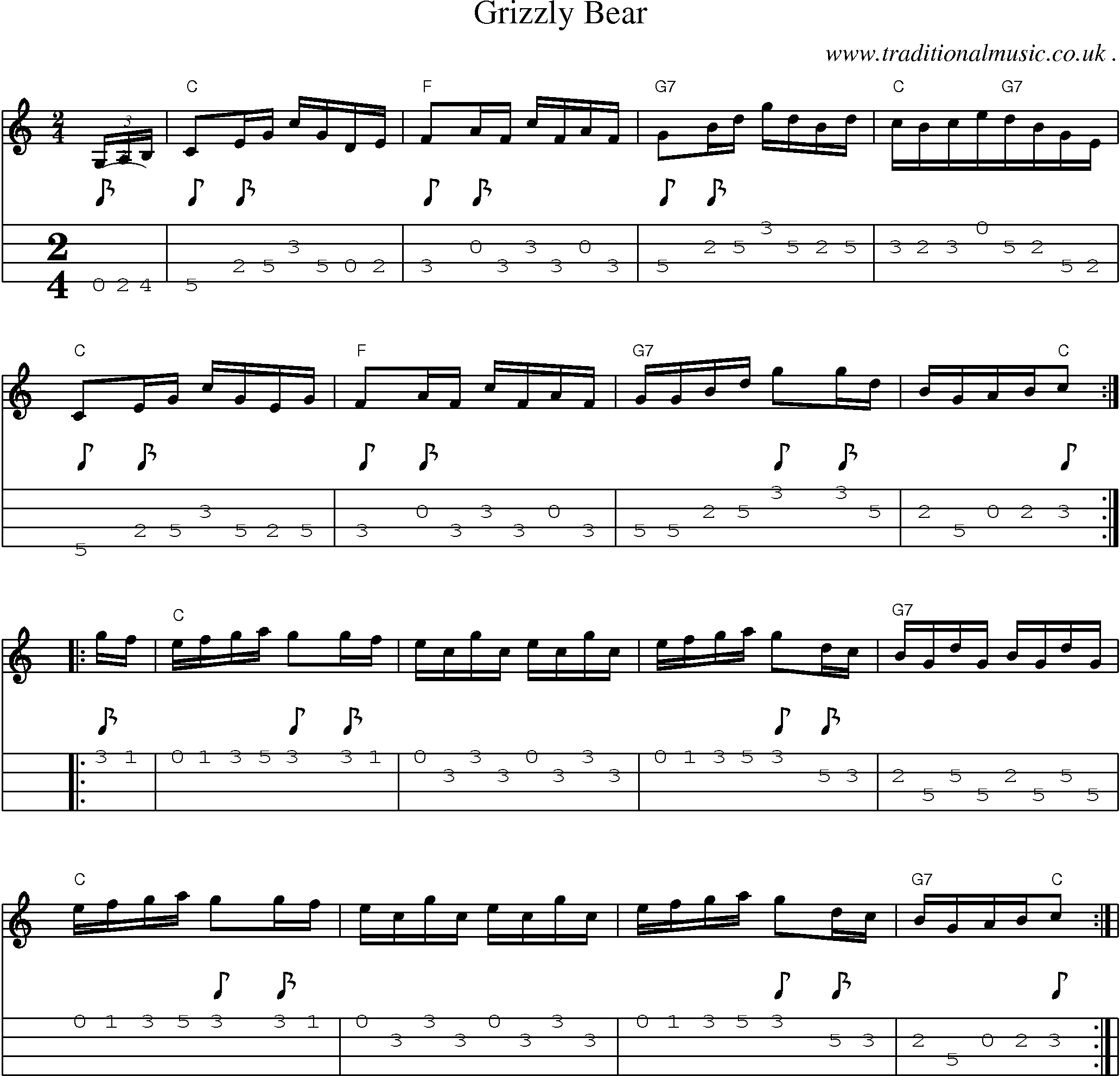 Sheet-Music and Mandolin Tabs for Grizzly Bear