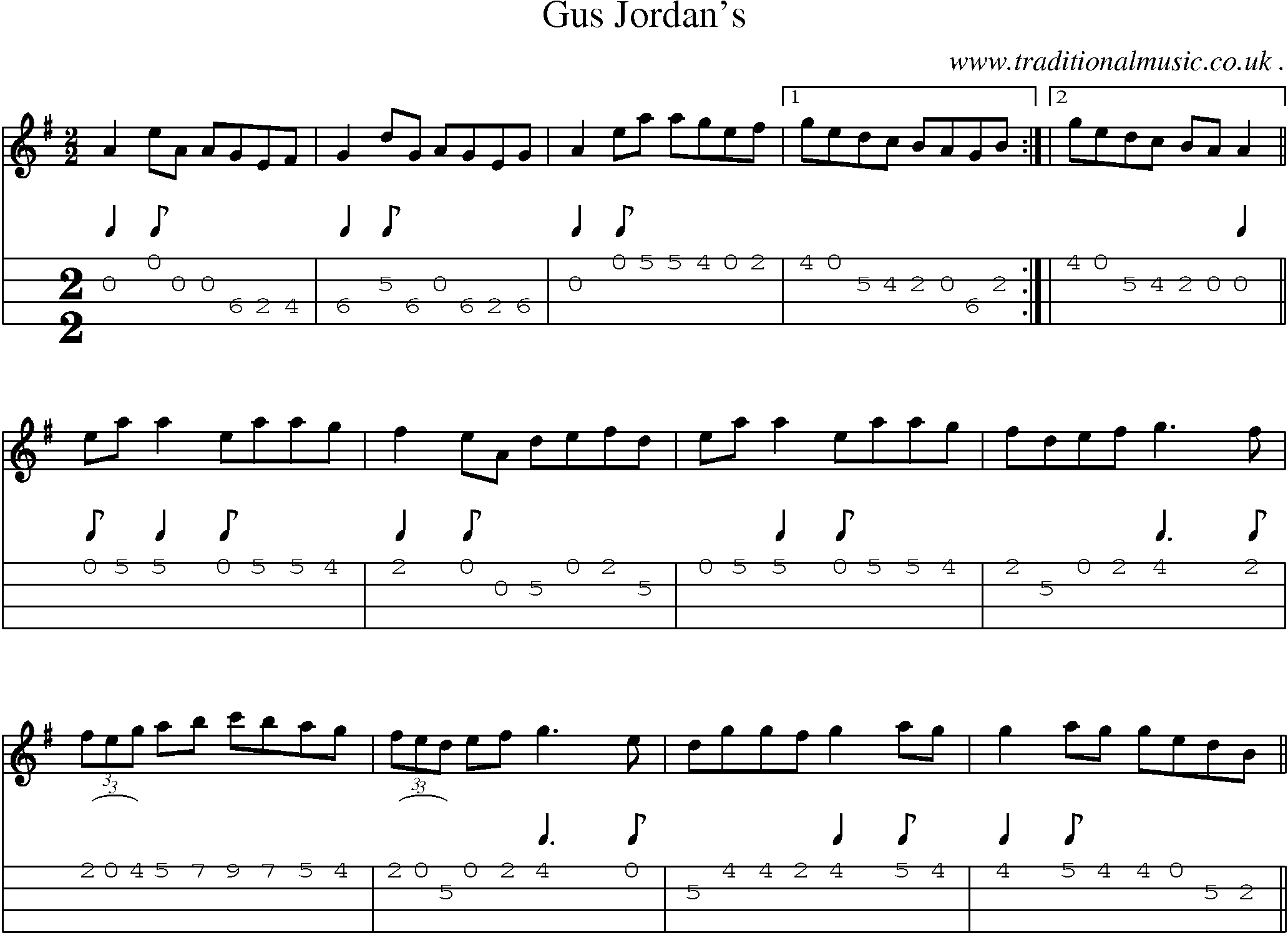 Sheet-Music and Mandolin Tabs for Gus Jordans