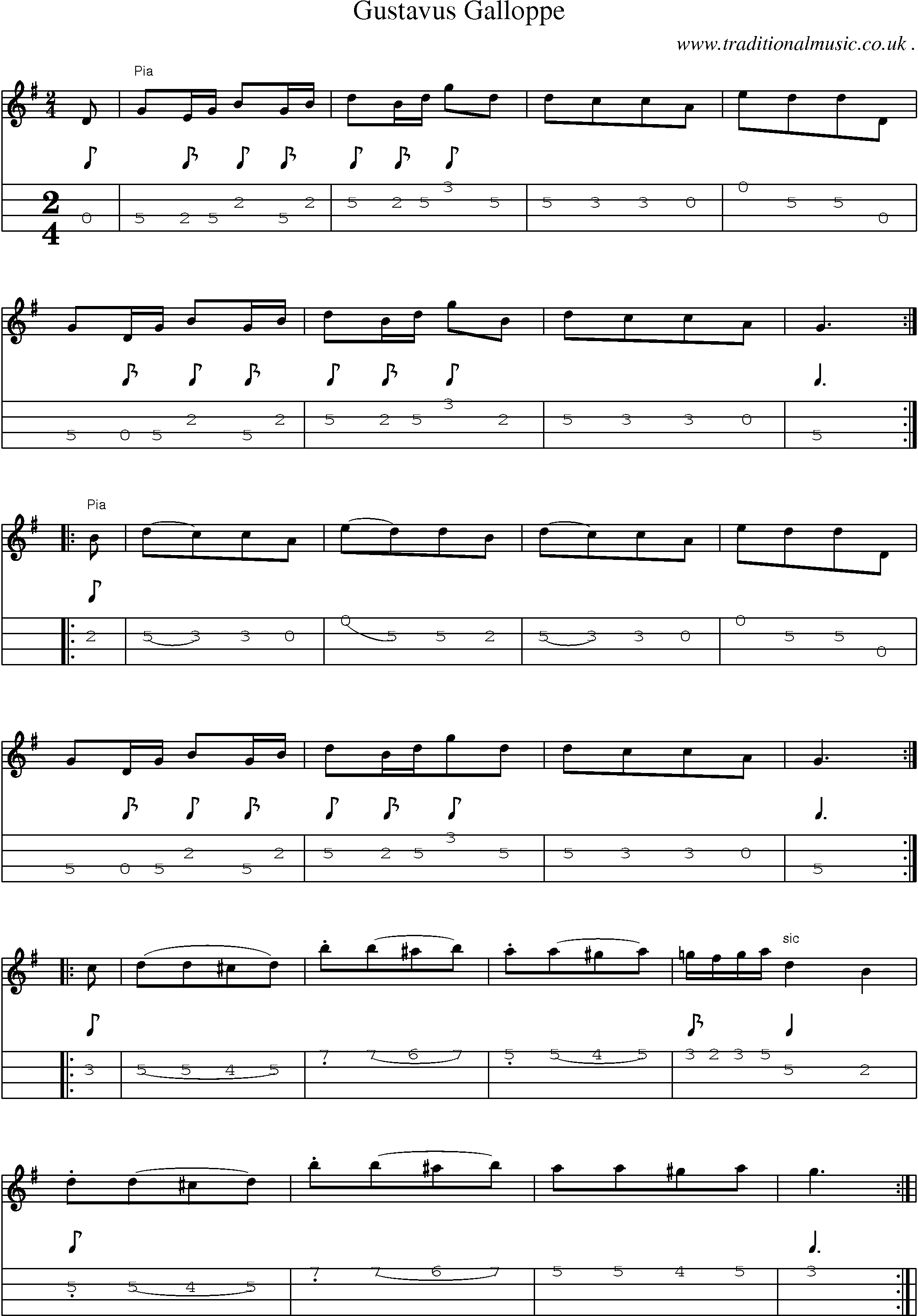 Sheet-Music and Mandolin Tabs for Gustavus Galloppe