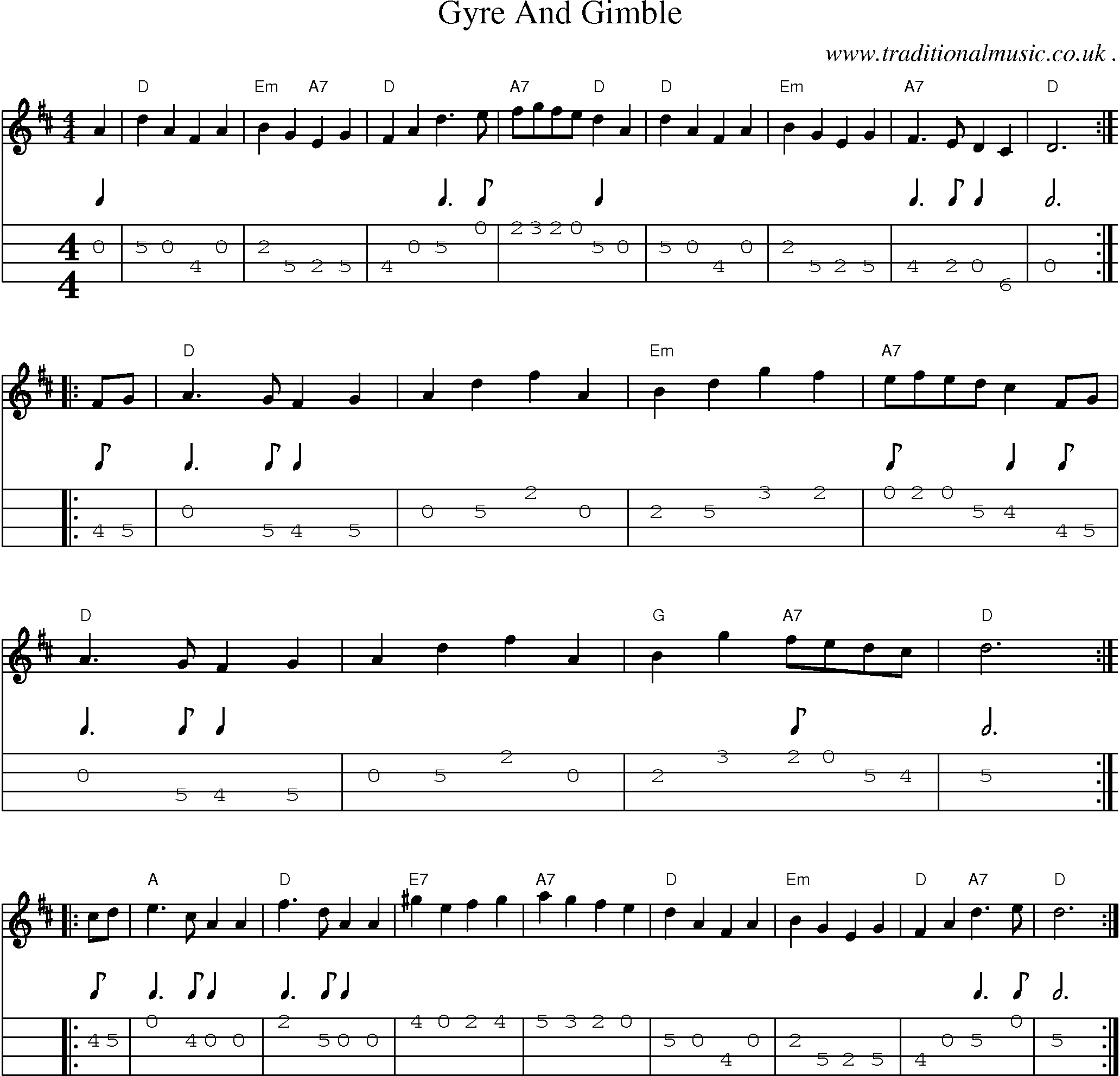 Sheet-Music and Mandolin Tabs for Gyre And Gimble